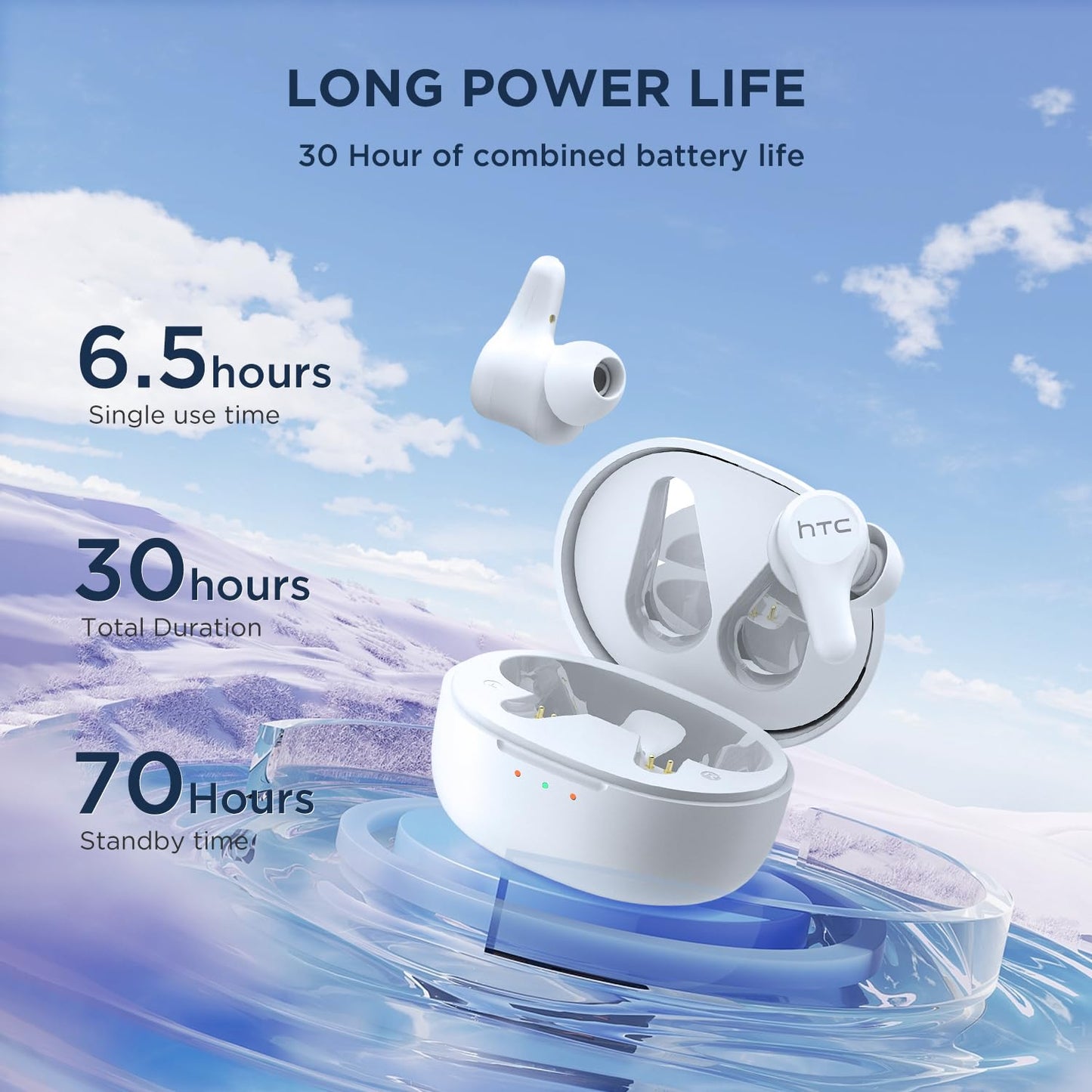 HTC True Wireless Earbuds Plus Active Noise Cancellation, in Ear Headphone Bluetooth 5.3 with USB C Charging Case, 4 Mics ENC Clear Calls, Deep Bass…