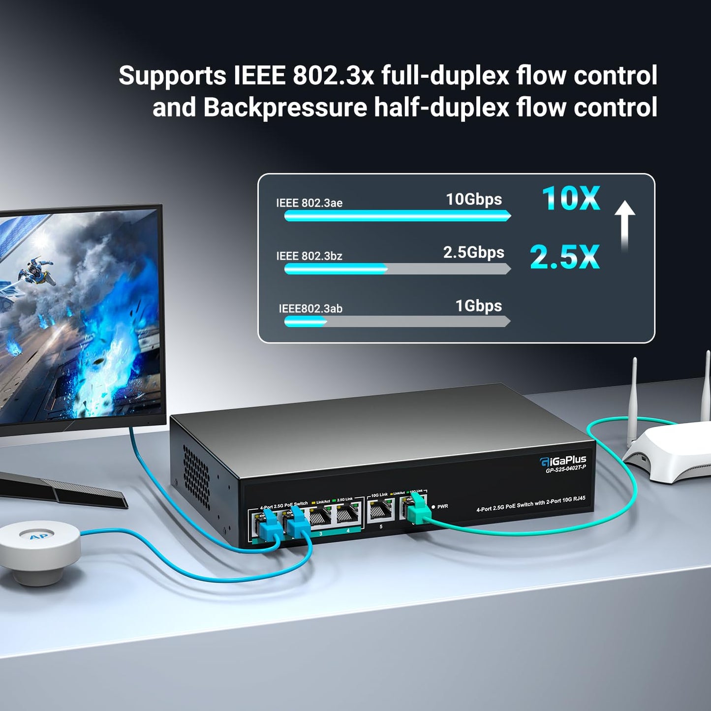 6 Ports 10Gb Unmanaged PoE Ethernet Switch with 4*2.5G Base-T PoE Ports, 2*10G RJ45 Ports. 60Gbps Switching Capacity, GiGaPlus 10Gbps Network Switch