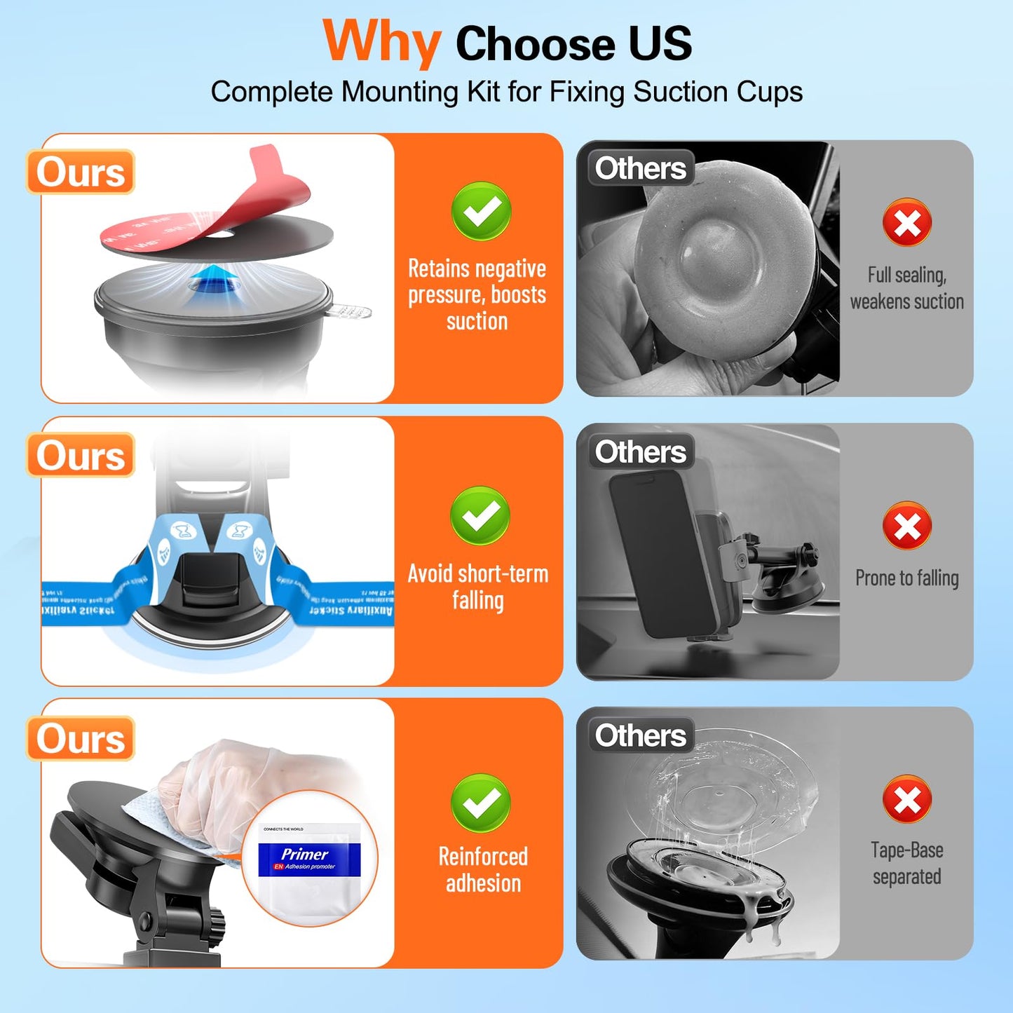 Adhesive Sticky for Car Phone Mount: 4 Pcs 75mm Double Sided Pad with Adhesion Promoter for Suction Cup Holder - Heat Resistant Replacement Tape