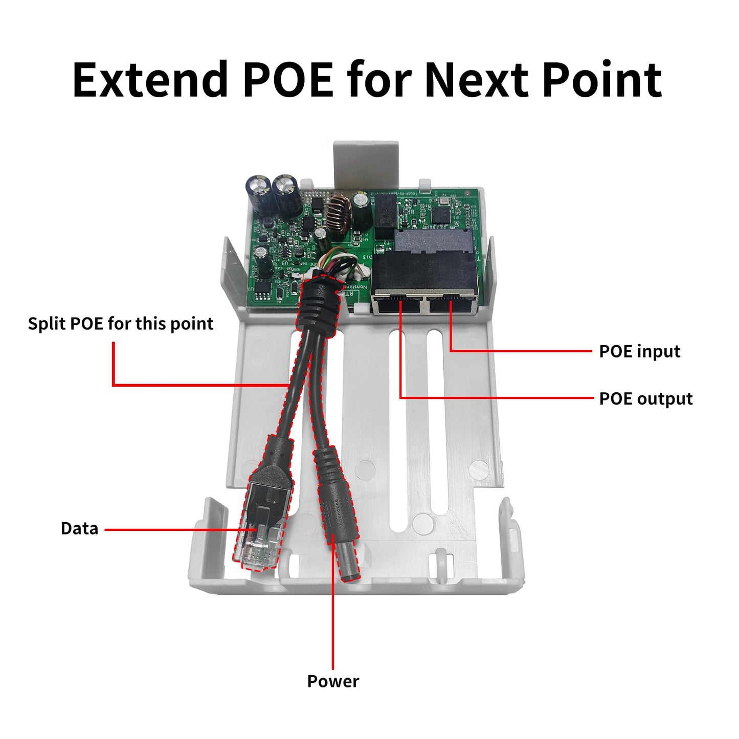 PoE Injector Adapter with 4 PoE Splitters 5.5x2.1mm 12V2A Output, PoE Serial Splitter Kit Comply IEEE 802.3af/at Standard, Total Distance Up to 1312