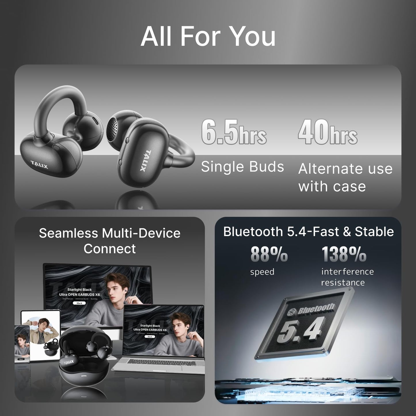 HHOGene TALIX X6 Clip-On Earbuds, Wireless Open Ear Earbuds Headphones, 4.8g Ultra-Light, Smart Touch Control, 40H Playtime, Immersive Sound，Secure…
