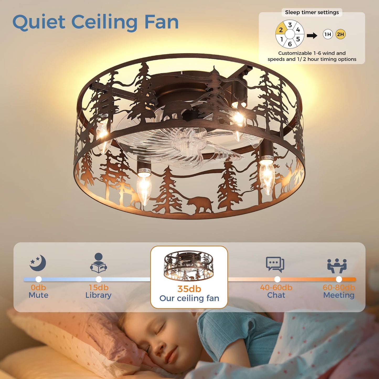 DESOOP Farmhouse Flush Mount Ceiling Fan, Bronze Ceiling Fan with Remote
