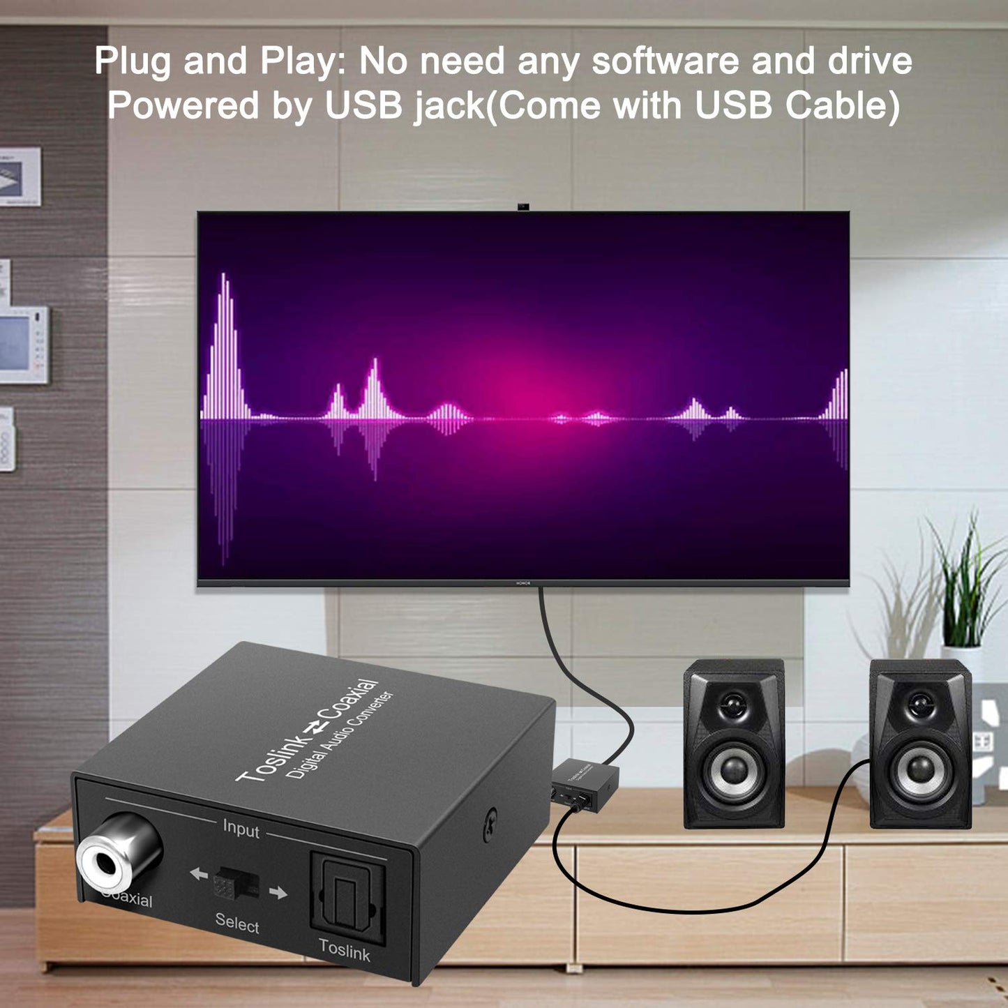 Optical to Coaxial, Coax to Optical Digital Audio Converter, Bi-Directional Digital Audio Converter Splitter Adapter, Plug and Play