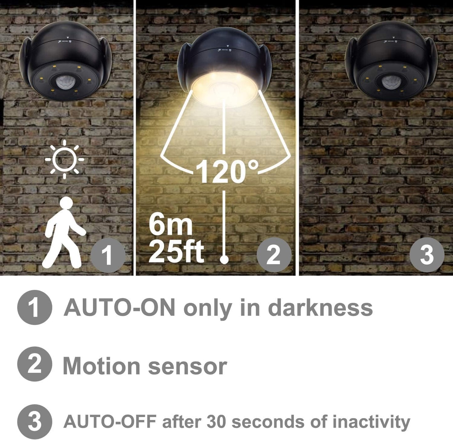 BIGLIGHT Battery Operated Motion Sensor Spotlight, Wireless LED Flood Light Indoor Outdoor, Waterproof Security Lighting, Bright Uplight for Wall