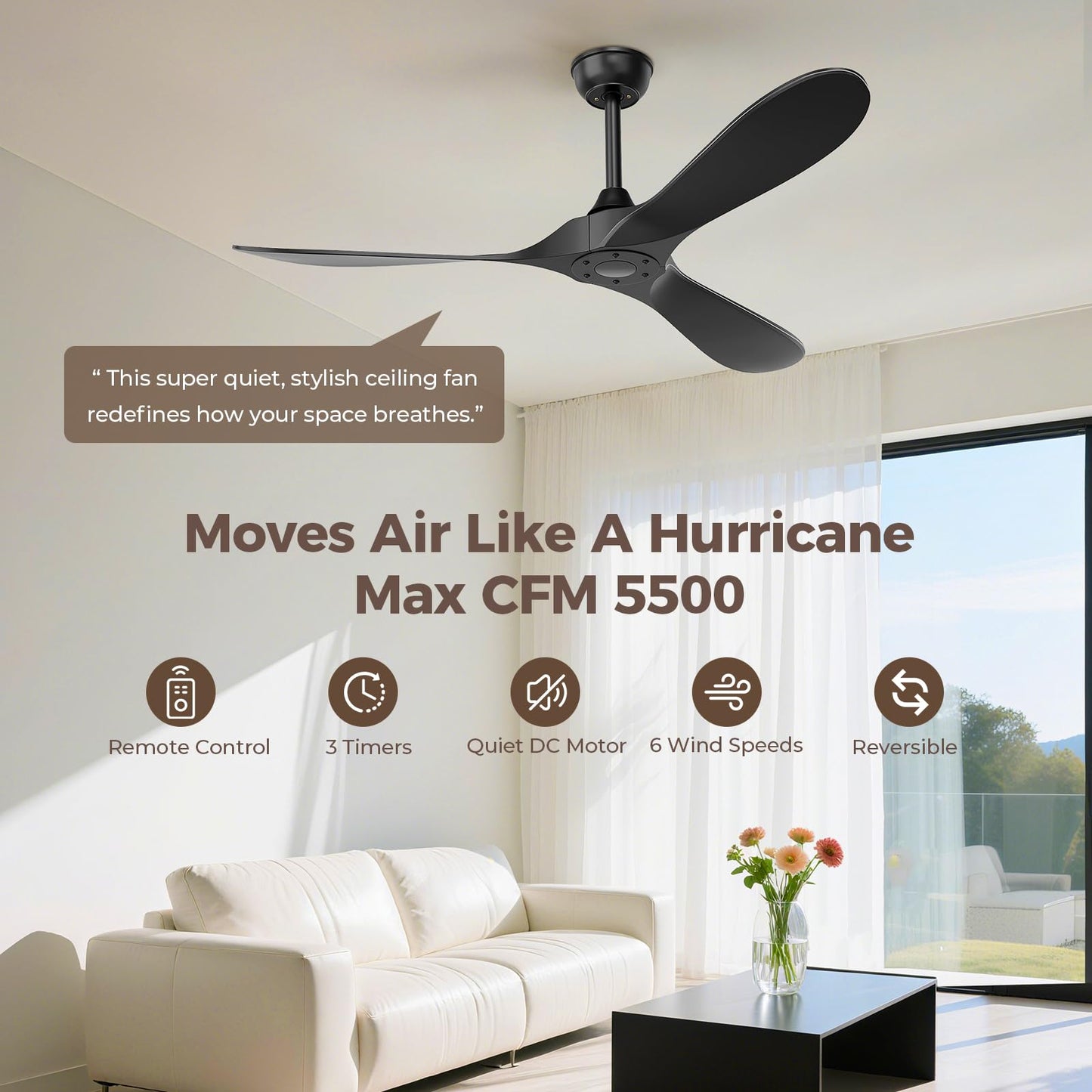 Obabala Black Outdoor Ceiling Fan, 52 in Ceiling Fans No Light with Remote Control, 3 Blades, 6 Speed Reversible DC Motor Modern for Patios, Living
