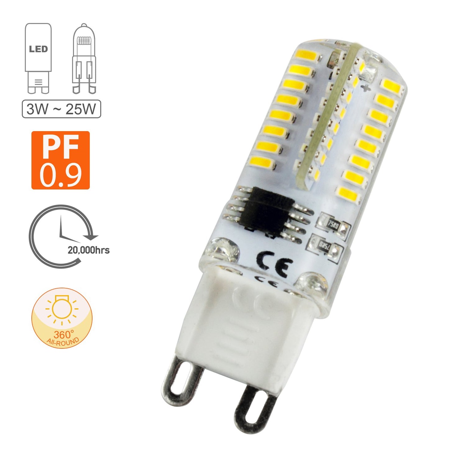 YOUKE Lighting G9 Pin Base LED Bulb, 25 Watt Glass Halogen (Daylight White 6000K) Light Bulbs Replacement, 120V AC, 3W / 250 Lumens, T4 JCD Chandelier