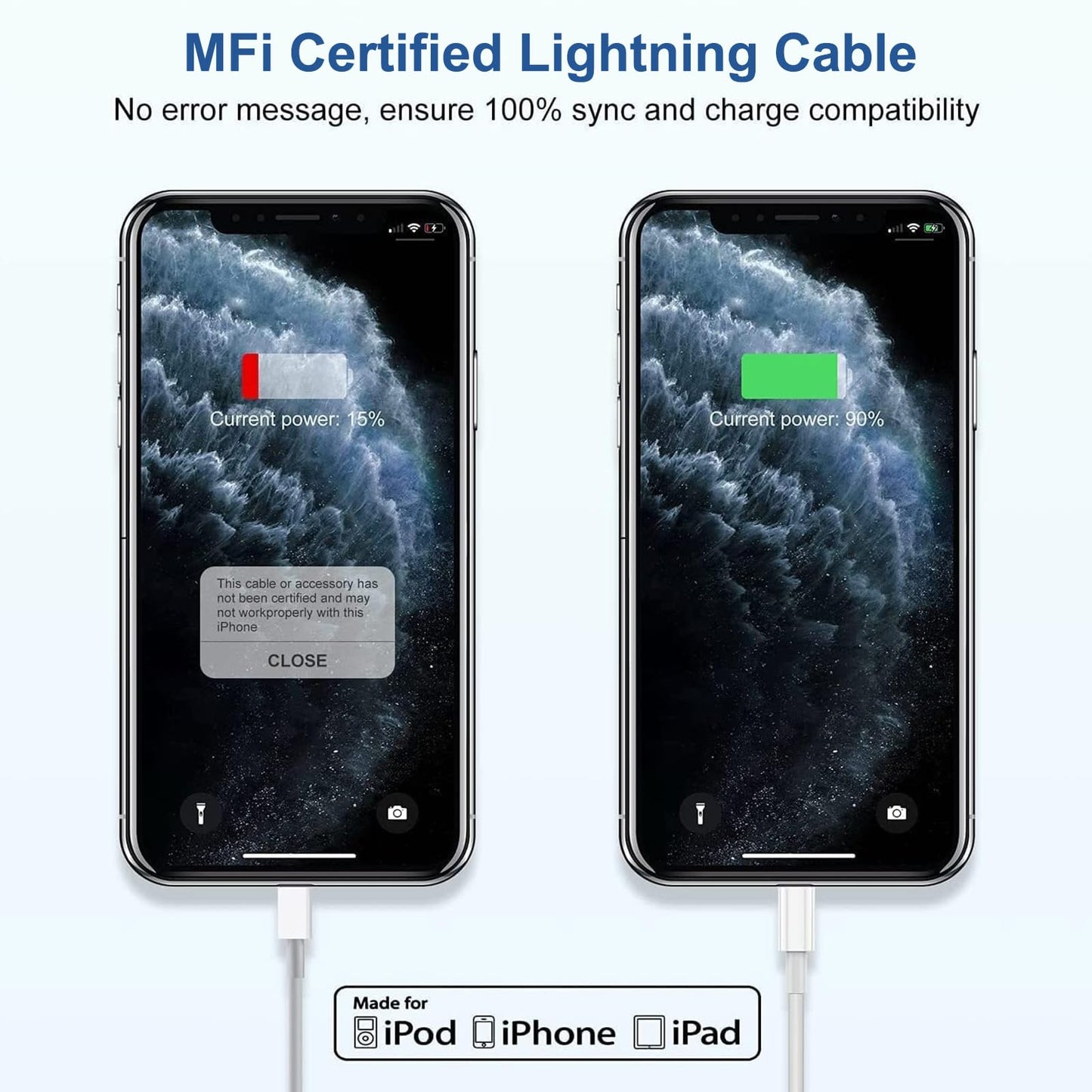 [Apple MFi Certified]iPhone charger 6ft,2Pack 6Foot Long Fast Charging Lightning Cord Cable 2Pack USB Wall Charger Travel Plug Adapter Box for iPhone