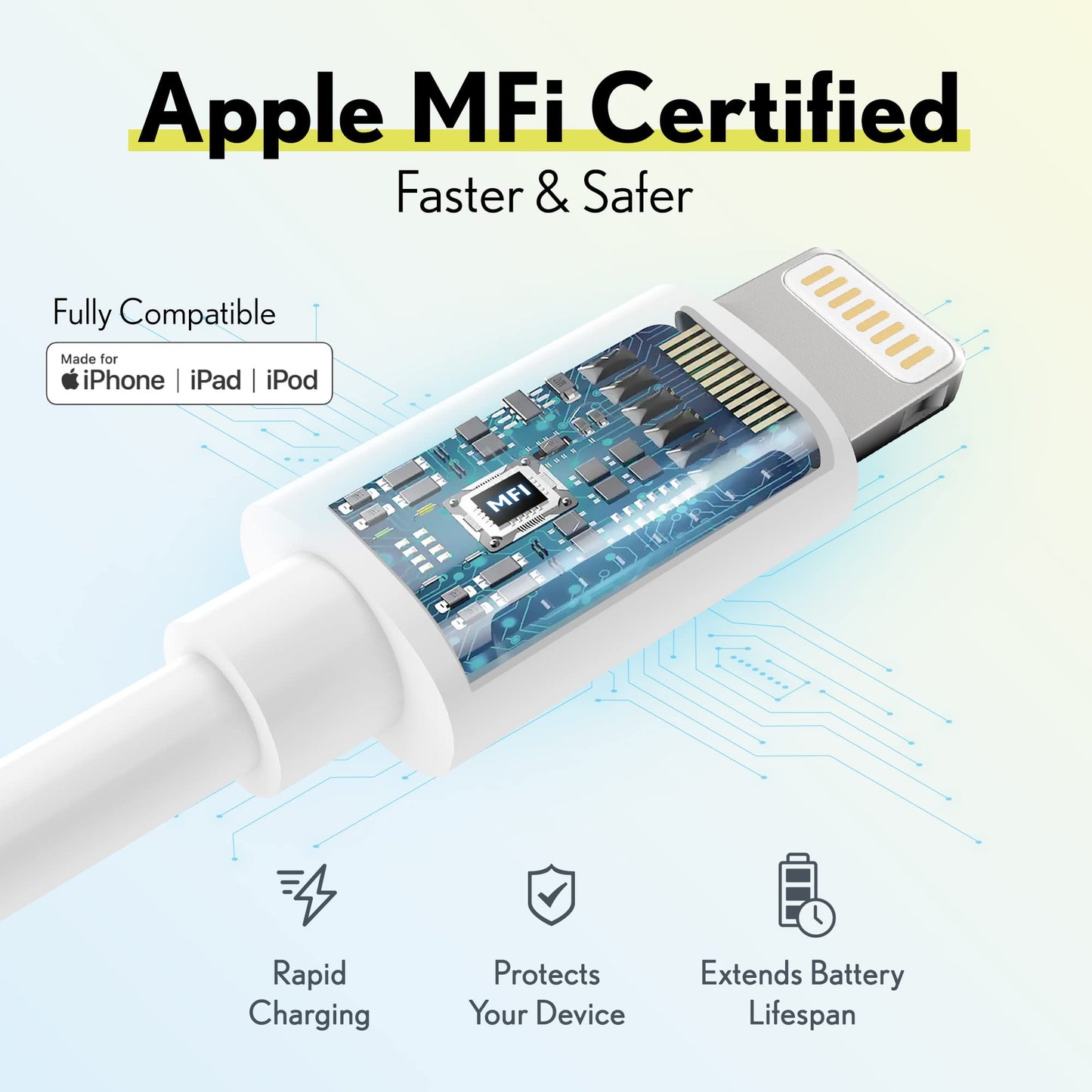 Overtime iPhone Lightning Cable, MFI Certified, Portable & Smart USB-C to Lightning Charging Cable, Fast Apple Charging Cord, 6ft iPhone Charger Cord…