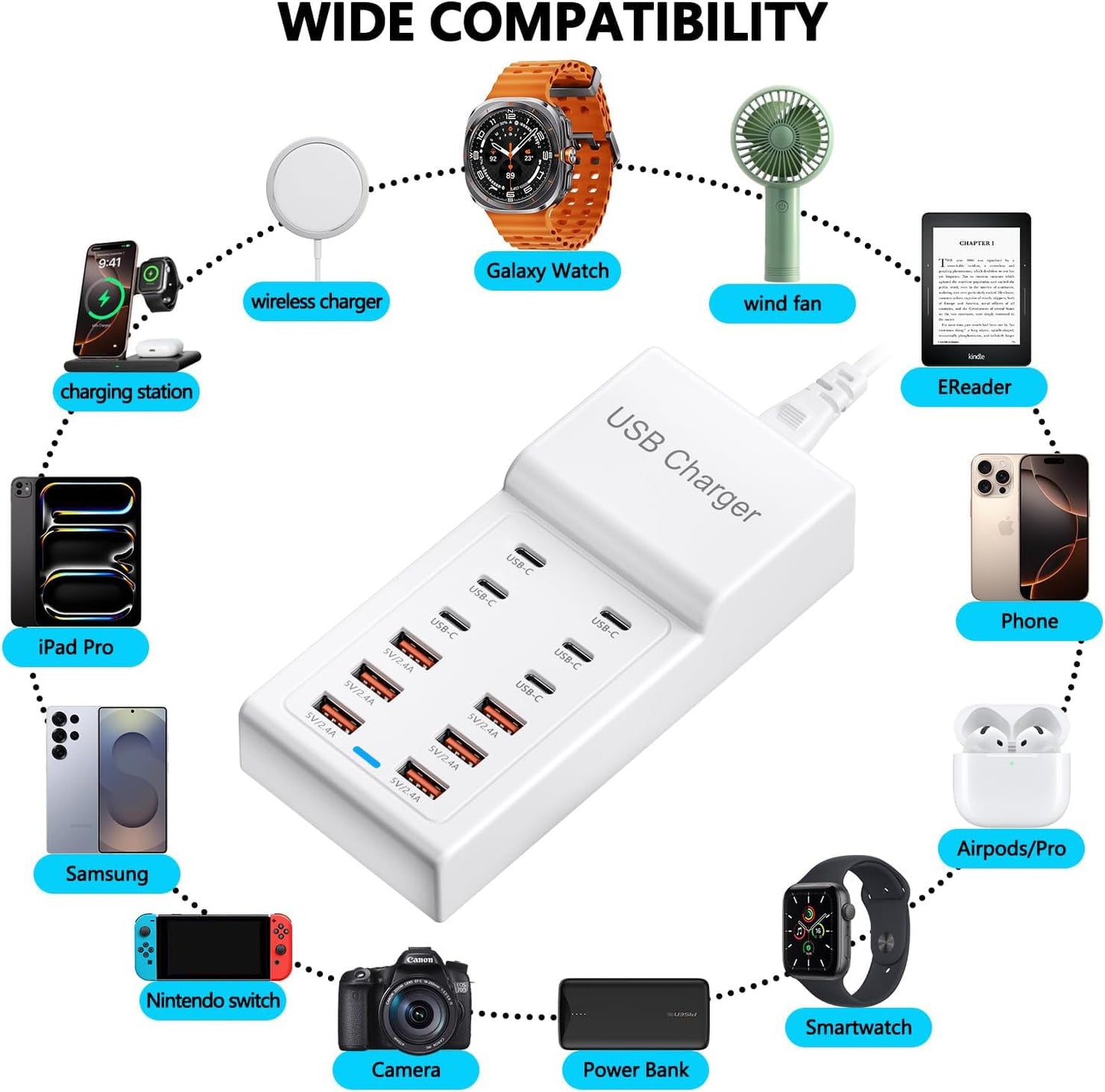Multi USB Charging Station 50w10A 12 Ports Charging Blocks, Multi USB Charger for Multiple Devices USB Power Strip Compatible with iPhone17 16 15 14