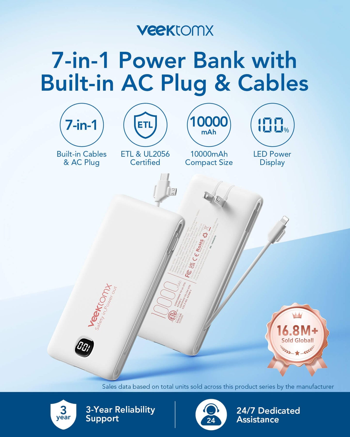 VEEKTOMX Portable Charger with Built in Cables 10000mAh, Power Bank for iPhone with AC Wall Plug, Fast Charging USB C Slim Battery Pack with LED