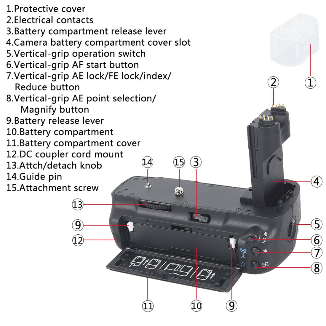 DSTE Replacement for Pro BG-E6 BGE6 Vertical Battery Grip + 2X LP-E6 LP-E6N Compatible Canon EOS 5D Mark II 5D2 SLR Digital Camera