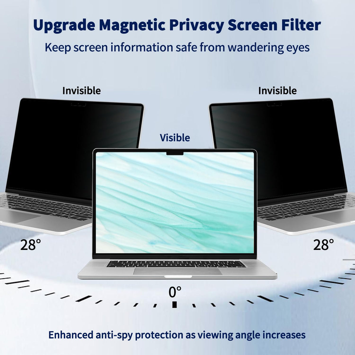Magnetic Privacy Screen for 16 Inch MacBook Pro (2021-2024, M1, M2, M3, M4, Pro, Max), Removable Matte Computer Privacy Shield Anti Glare Blue Light