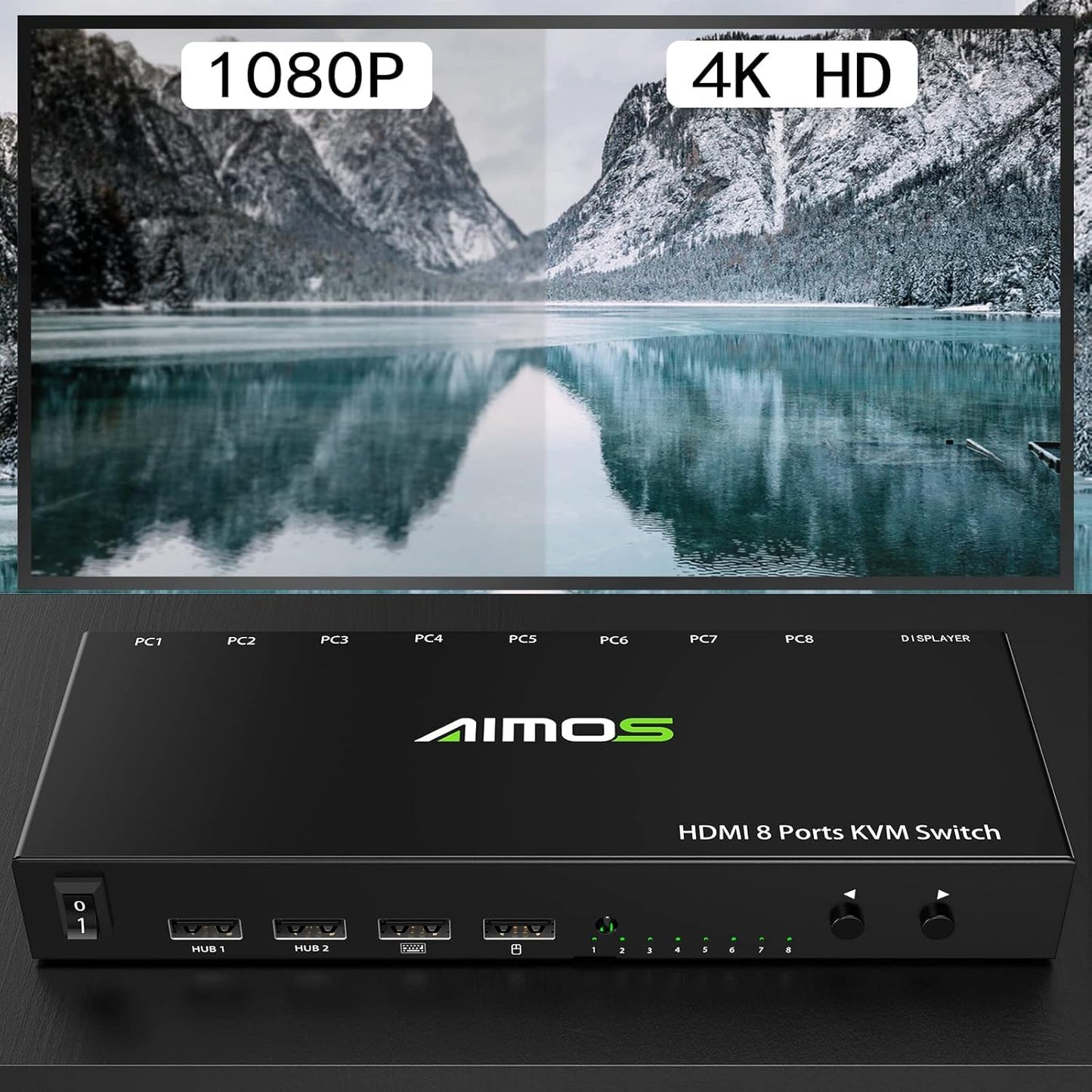 KVM Switch 8 Ports with Hotkey, 8 in 1 Out USB 2.0 HDMI KVM Switcher Support 4K@30Hz for 8 PC Share Keyboard and Mouse, Compatible