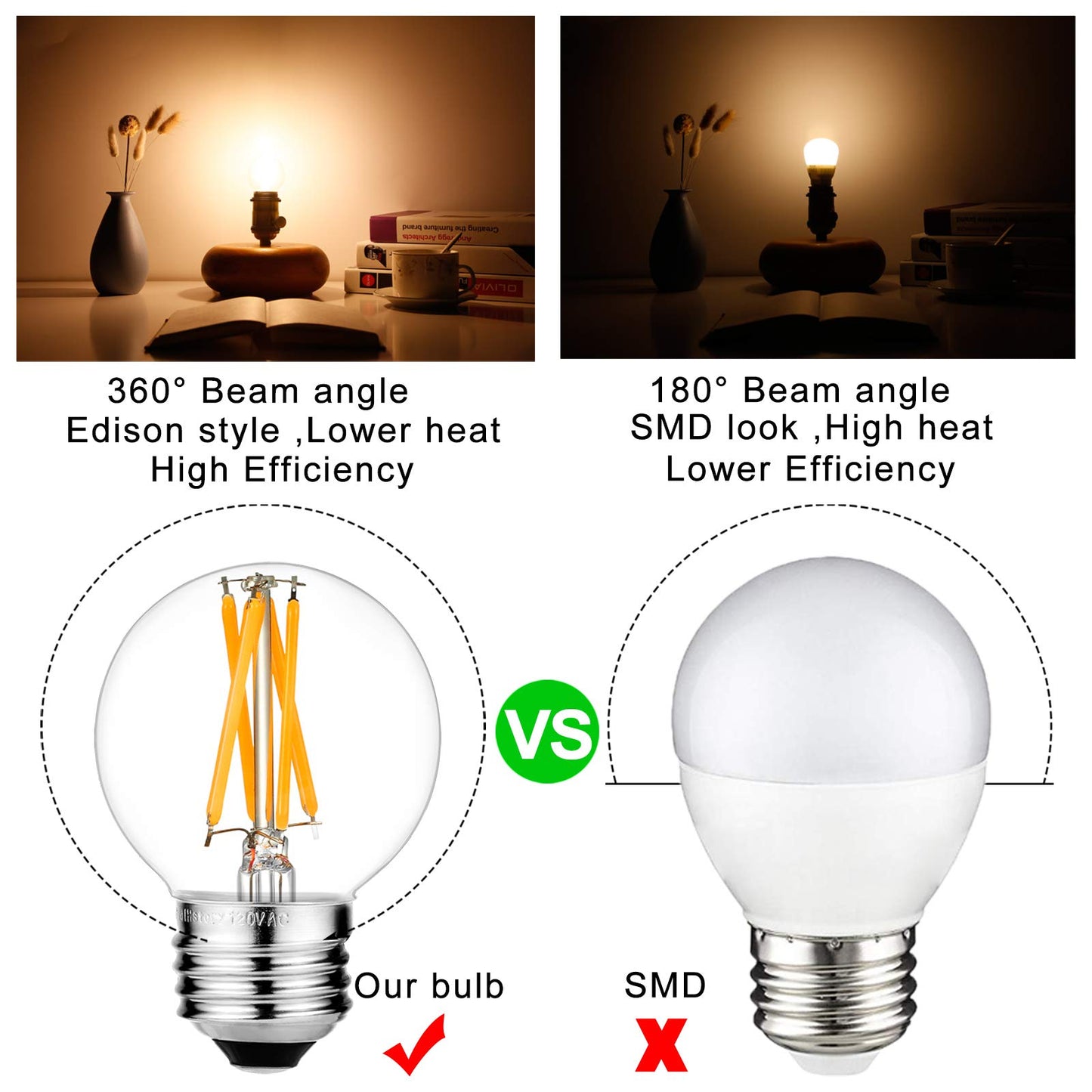 LiteHistory G16.5 Edison Bulbs,E26 Led Bulb 60 watt,Warm White 2700K,Clear