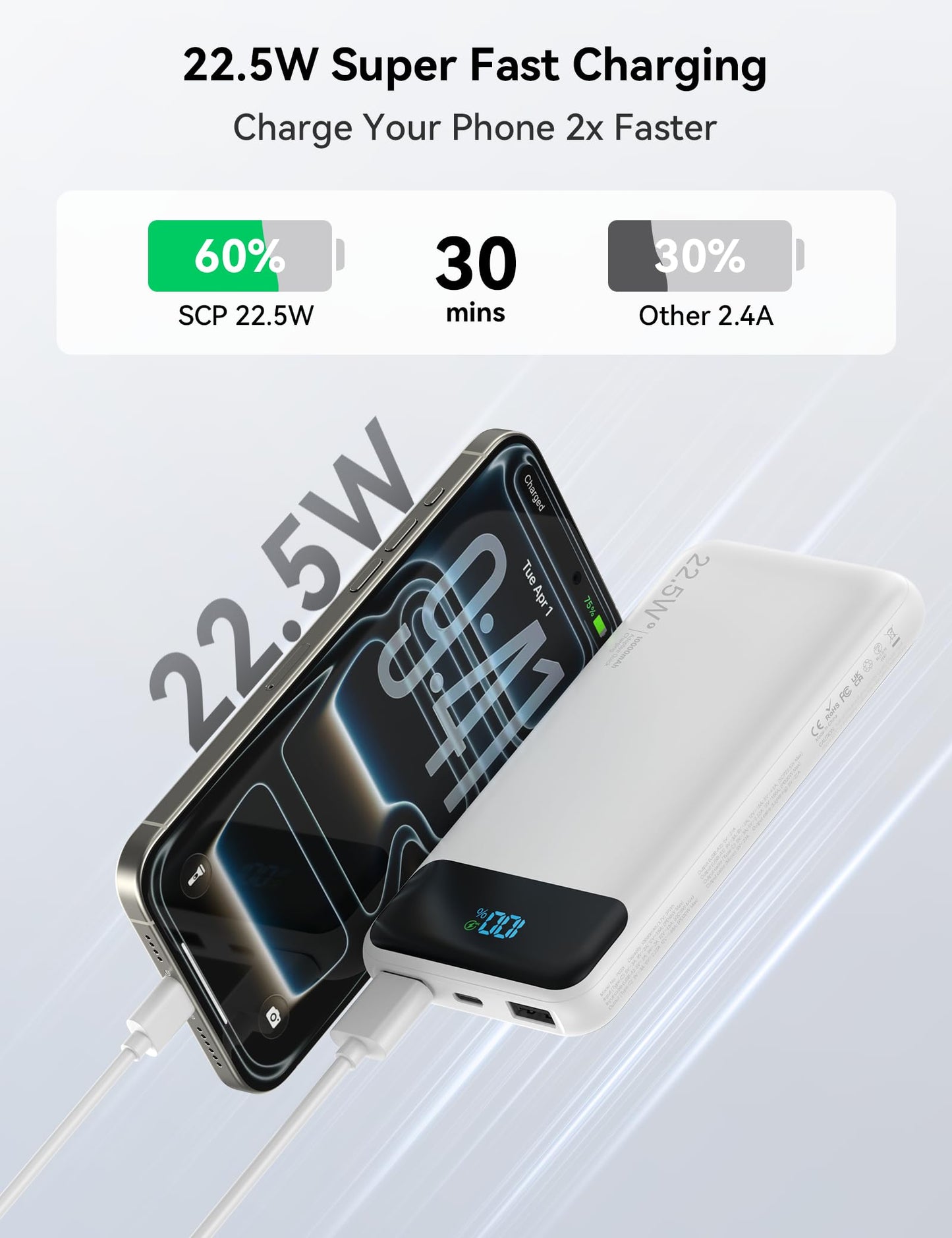 Portable Charger, 10000mAh 22.5W Fast Charging Power Bank with 4 Built-in Cables, Travel Essentials Battery Pack with LED Display, 6 Outputs Charging