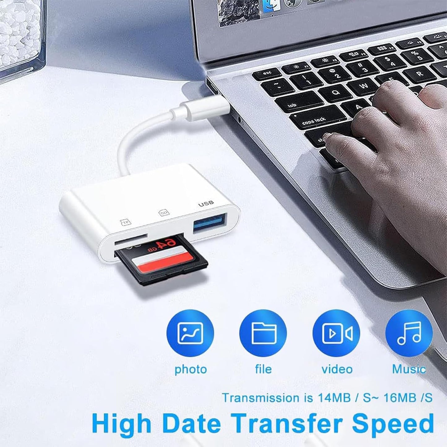 SD Card Reader for iPhone 17 16 15, MBODMI 3 in 1 SD/Micro SD Memory Card for iPhone/Mac, Digital Camera Adapter to iPhone with USB A Port for Laptop
