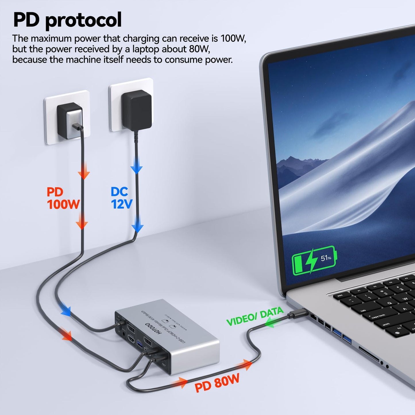 USB C KVM Switch 2 Monitors for 1 Laptop 1 Desktop, 4K@60Hz Dual Monitors HDMI DP KVM Switch for 4 USB 3.0 Ports,Docking Station KVM Switches, PD