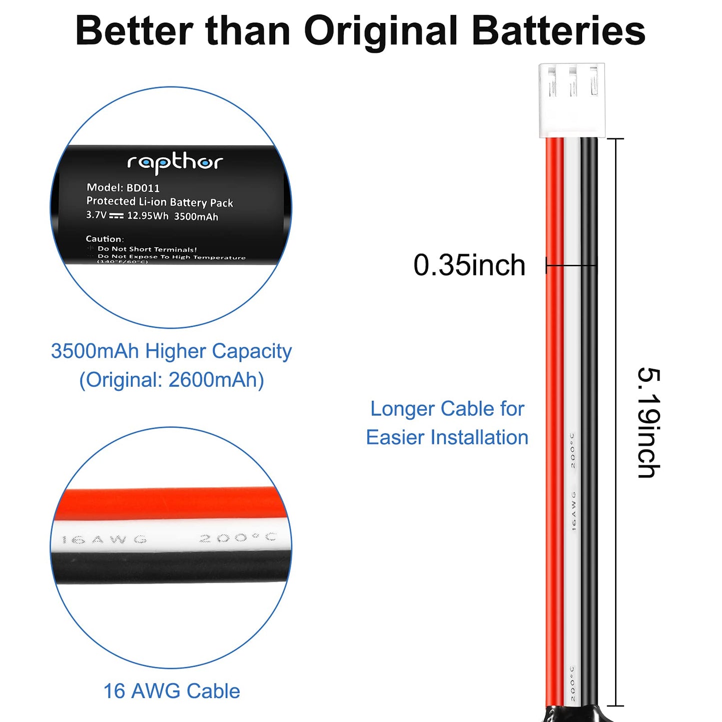 Rapthor 3500mAh Rechargeable Replacement Battery Compatible with Harman Kardon Onyx Studio 1/2/3/4 Wireless Bluetooth Speaker