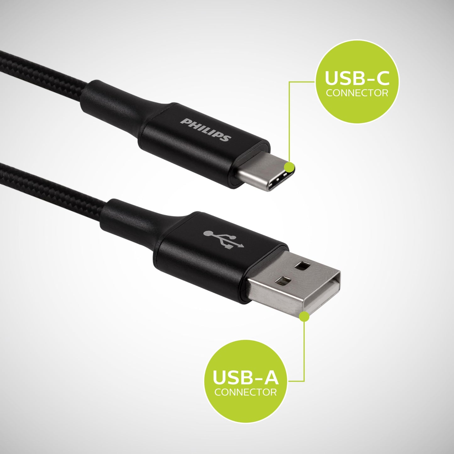 Philips USB Wall Charging Kit, 12W USB A to C Charger Block with 6ft Braided Cord Foldable Plug DLP6212C/37