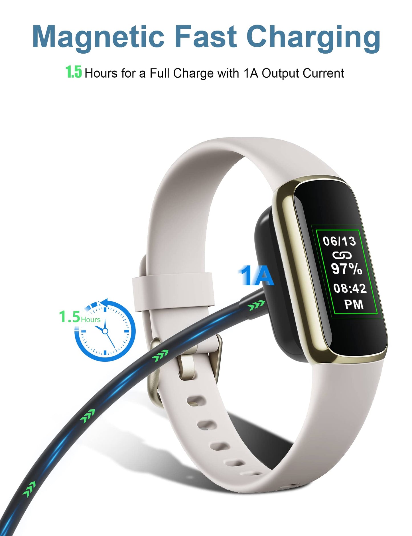Bicmice Charger Compatible with Fitbit Charge 6/Charge 5/Luxe Charger Cable Replacement for Fitbit Charge 6,5,Luxe Fitness Tracker-3.3Ft/1M