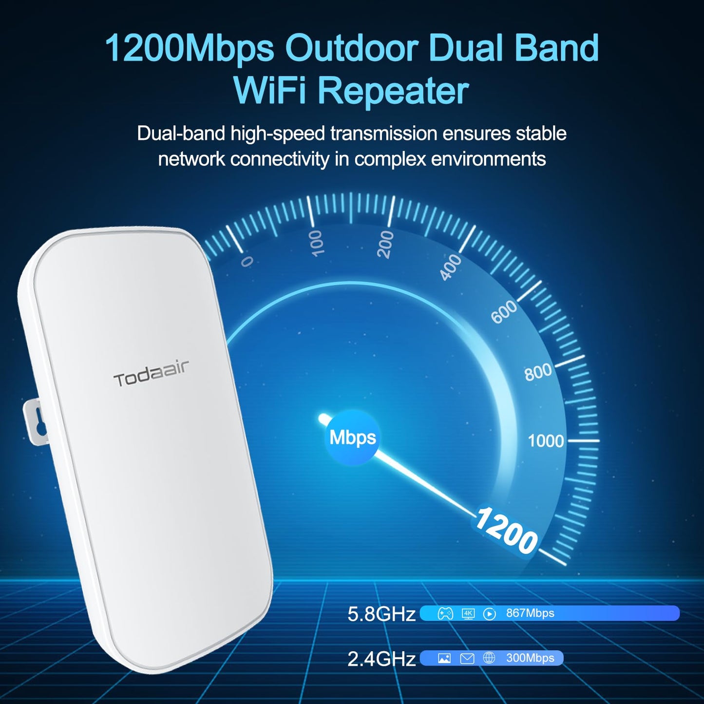 TODAAIR Outdoor WiFi Extender?WiFi Booster | AI Watchdog | Repeater&AP Mode?IP65 Weatherproof | Up to 1200Mbps Dual Band WiFi Repeater | Covers Up