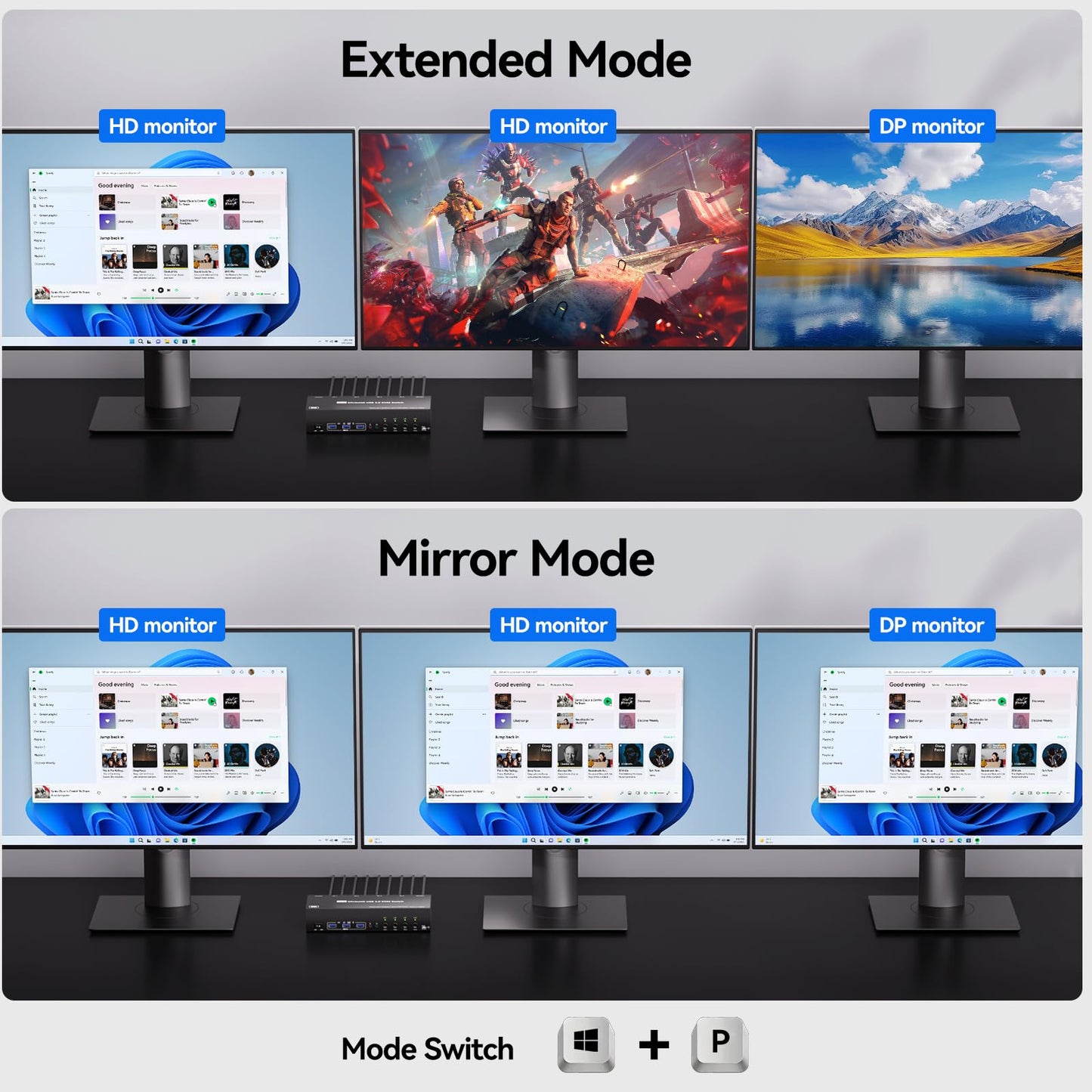KVM Switch 3 Monitors 4 Computers with Audio, HDMI + DisplayPort 8K@30Hz/4k@144Hz DP KVM Switcher, USB 3.0 KVM Switches for 4 PC Share 3 Display