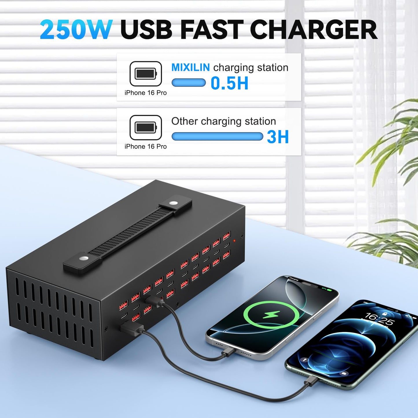 Portable USB~C Charger Block, 250W(30A) 30 Port (20 A & 10 C Port) Home Fast Charging Station for Multiple Devices, Desktop USB Wall Charger