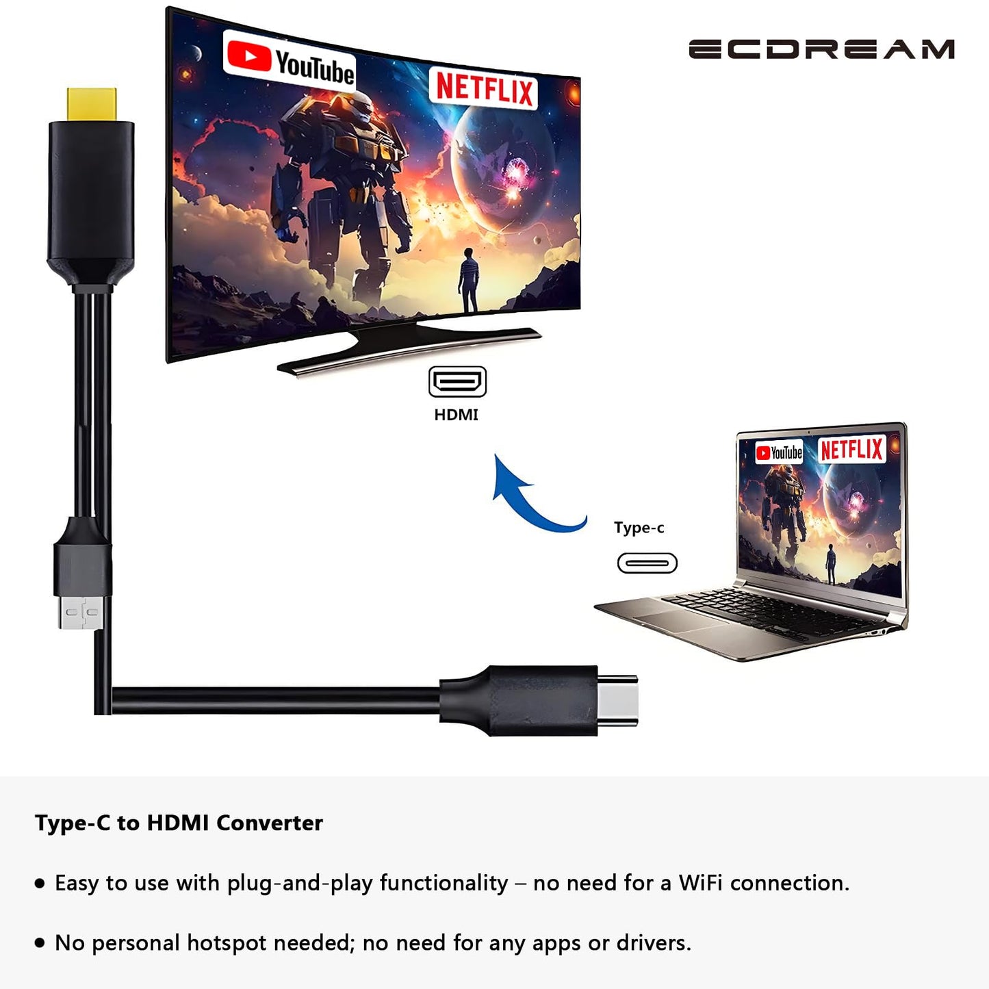 ECDREAM USB-C to HDMI Adapter, 6Ft Wired Screen Mirroring Cable with 2-in-1 Display & Charging for MacBook Pro/iPad Pro/Chromebook/S-amsung Phones