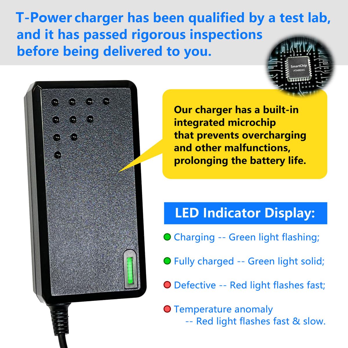 T POWER Battery Charger for iHome StickVac SV2 iHSV2-GRY BT-iHSV2GRY 400W 24KPa Lightweight Stick Cordless Vacuum Cleaner Ac Dc Adapter Power Supply…