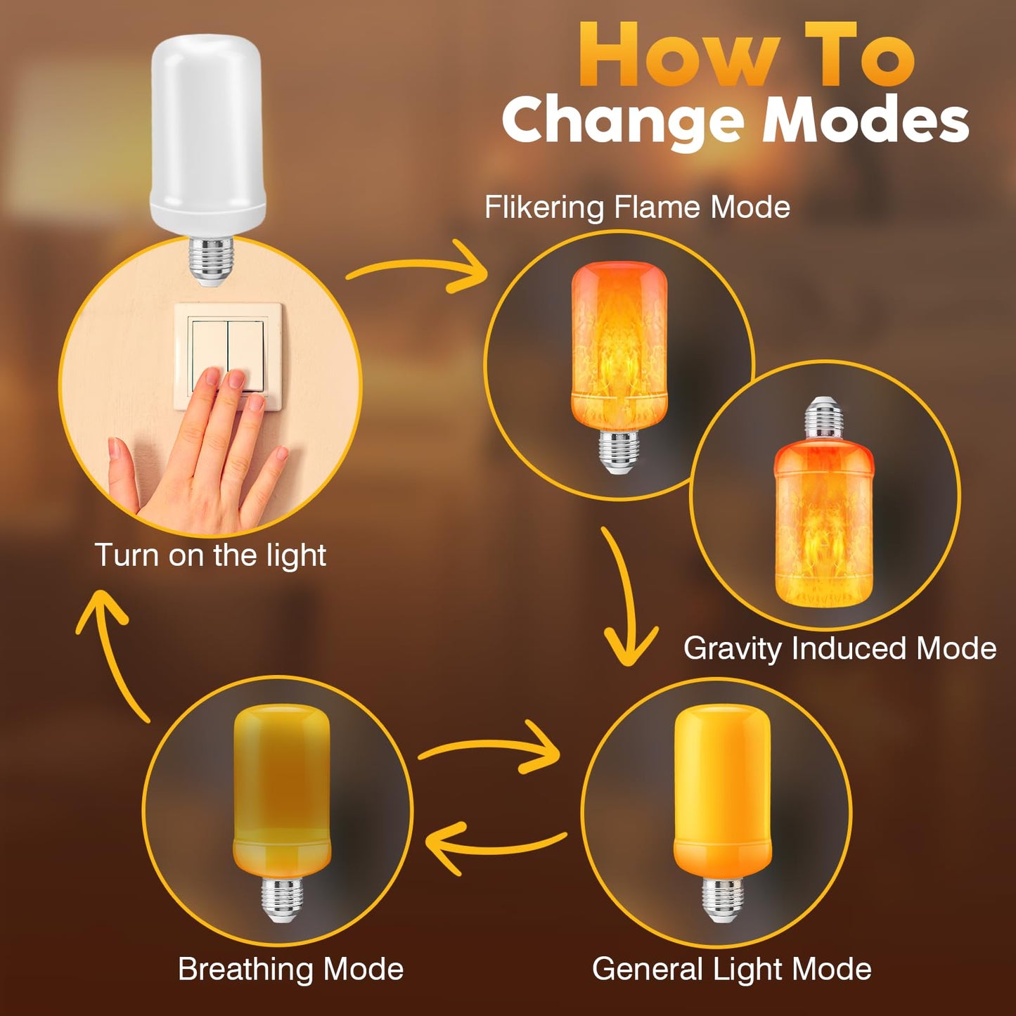 LED Flame Light Bulbs (2 Pack), 4 Modes Flickering Light Bulbs with Upside Down Effect, E26 Base Realistic LED Fire Lights for Halloween Christmas