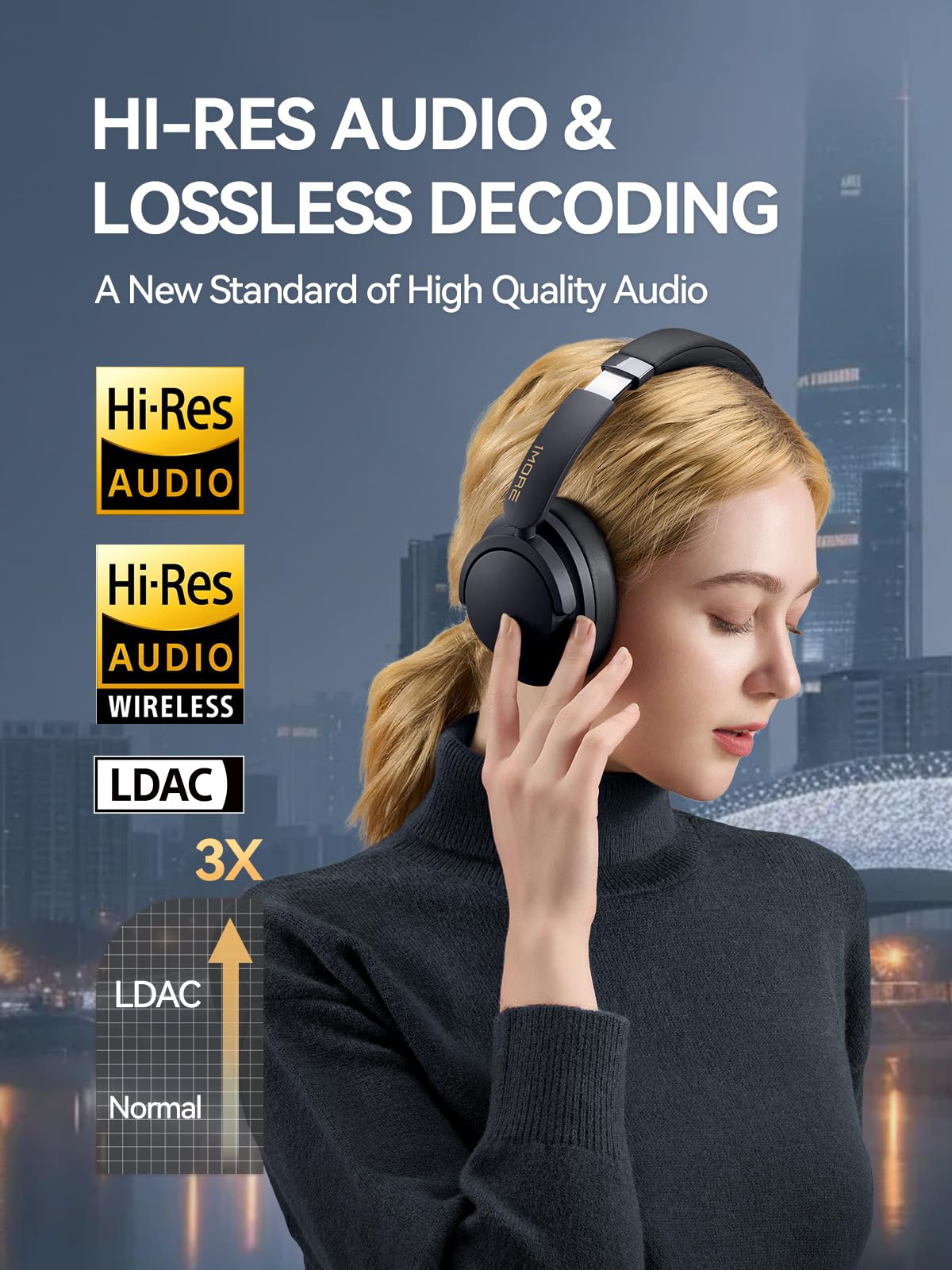 1MORE SonoFlow Pro HQ51 Wireless Over-Ear Headphones, Reduce Noise by Up to 45dB, Hi-Res Audio, 100H Playtime, App Control, Bluetooth 5.4, AI Clear