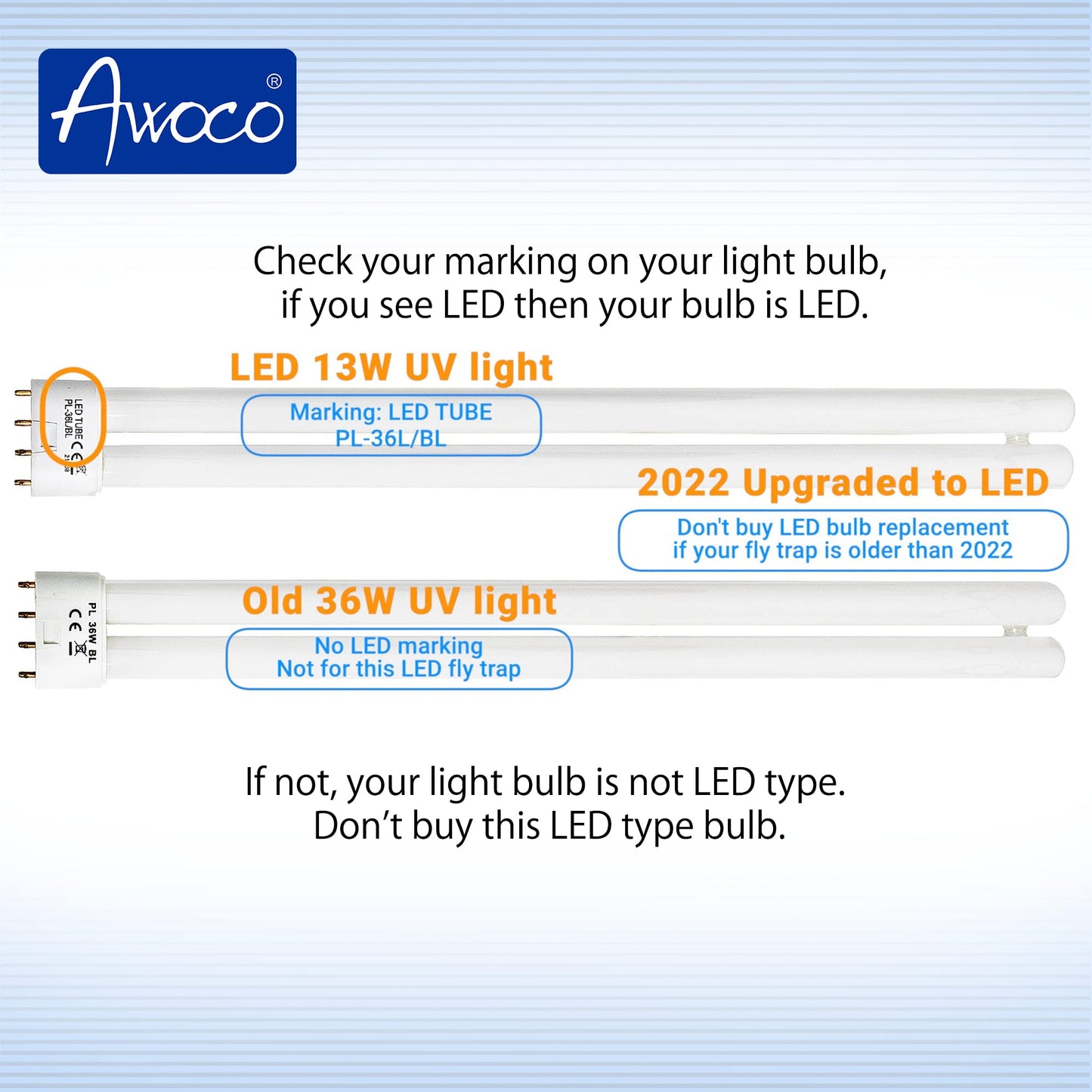Awoco Type E-LED UV Tube PL-36L/BL 13 W LED UV Light Bulb for Wall Mount Sticky Fly Trap Lamp FT-1E36-LED