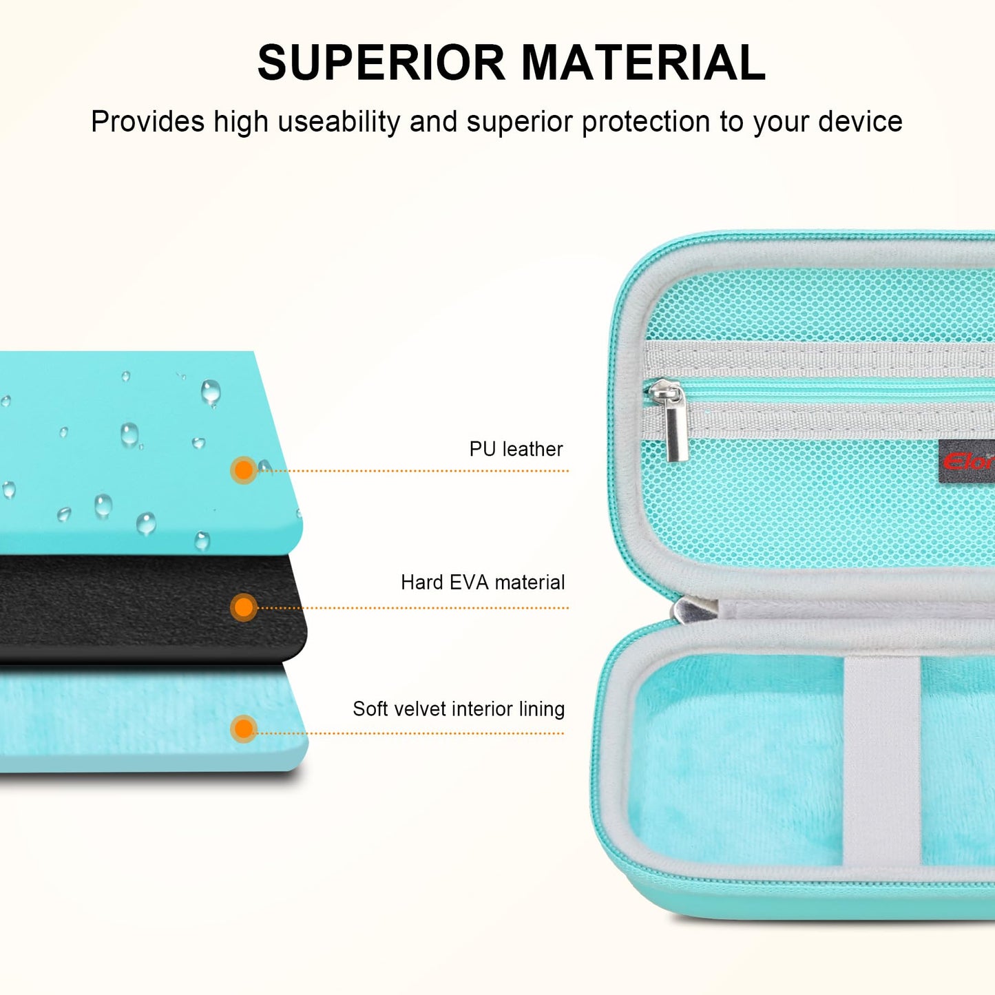 Elonbo Carrying Case for Liene 2x3” Photo Printer, Portable Mini Color Instant Print Digital Camera Hard Travel Bag, Smartphone Picture Printer