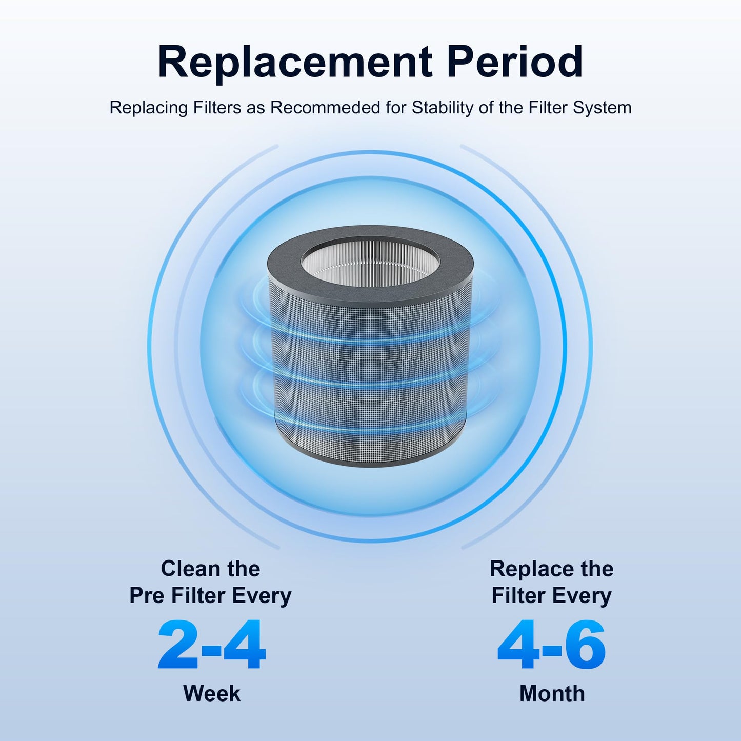 Air Purifier Replacement Filter, H13 Grade True HEPA Filter, Grey