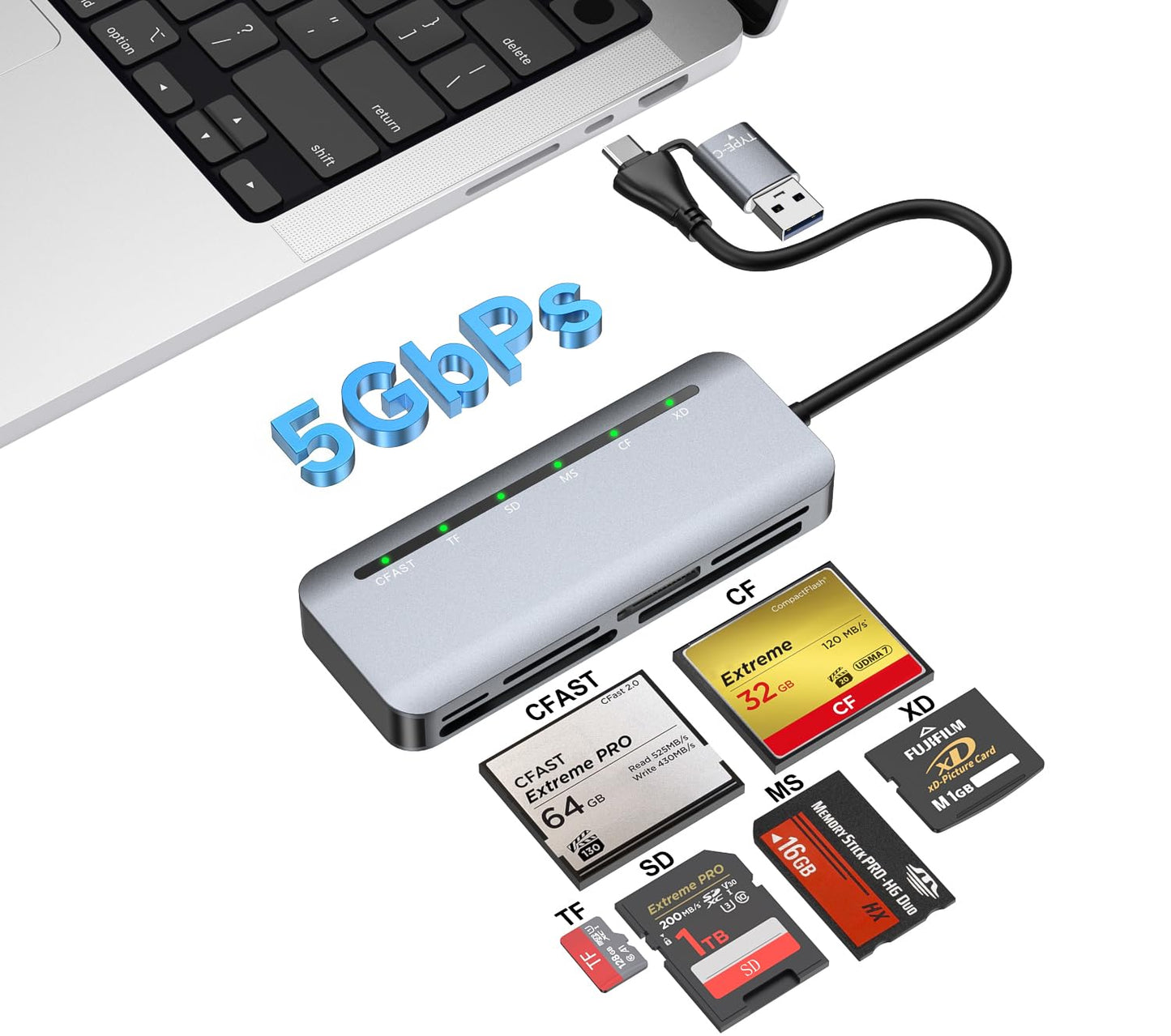 CFast Card Reader 6-in-1, USB 3.0 Multi Card Reader for CFast/CF/SD/TF/XD/MS, Simultaneous Read 6 Cards, 5Gbps High-Speed Data Transfer, Aluminum