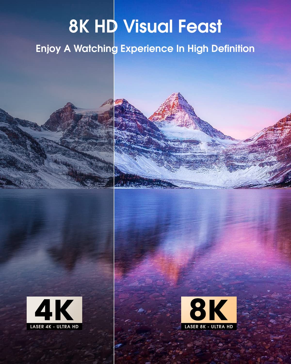 ANDTOBO HDMI Coupler 2 Pack,8K@60Hz HDMI 2.1 Female to Female Connector,HDMI Extension Adapter 3D 4K@240Hz Extender Compatible with Roku Stick, HDTV