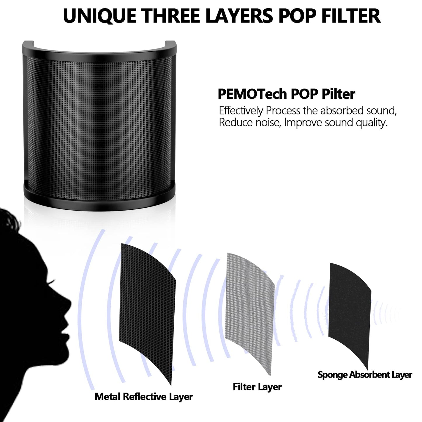 Pop Filter,PEMOTech [Upgraded Three Layers] Metal Mesh & Foam & Etamine Layer Microphone Windscreen Cover Handheld Mic Shield Mask,Microphone