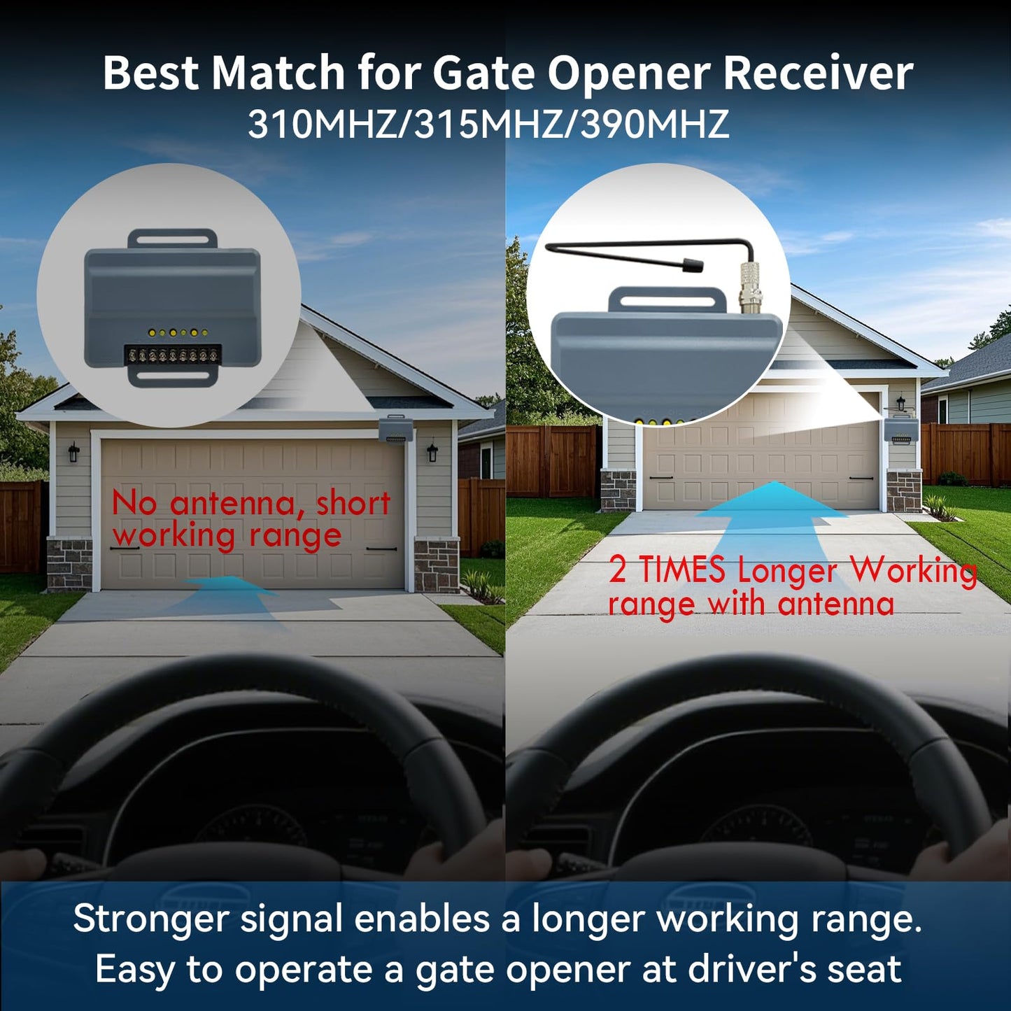 Replacement Antenna Kit K77-36541 for liftmaster 850LM, 860LM, STAR1000, PPWR, 312HM, 412HM, 423LM, 422LM Gate Receiver, Commercial Over Head