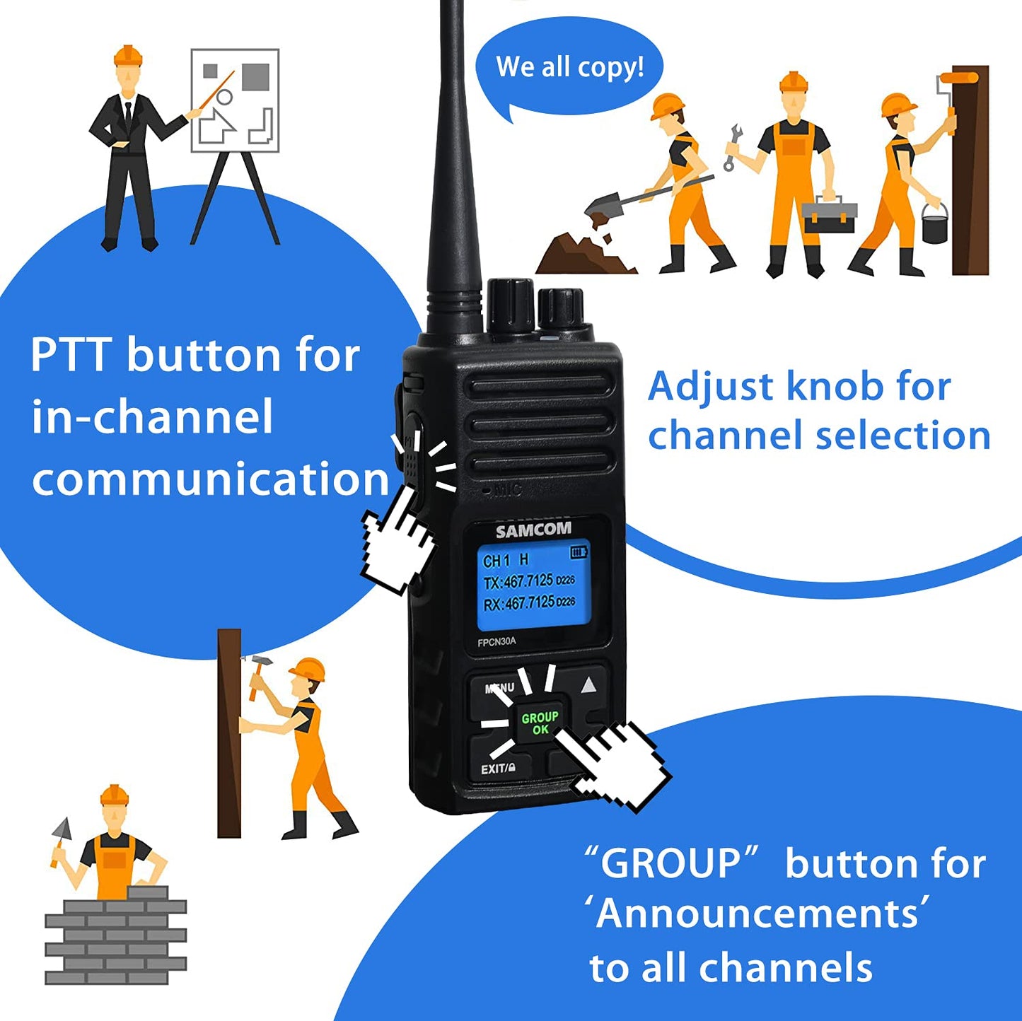 SAMCOM Walkie Talkie USB Programming Data Cable, Suitable FPCN30A Two Way Radio(1 Pcs)
