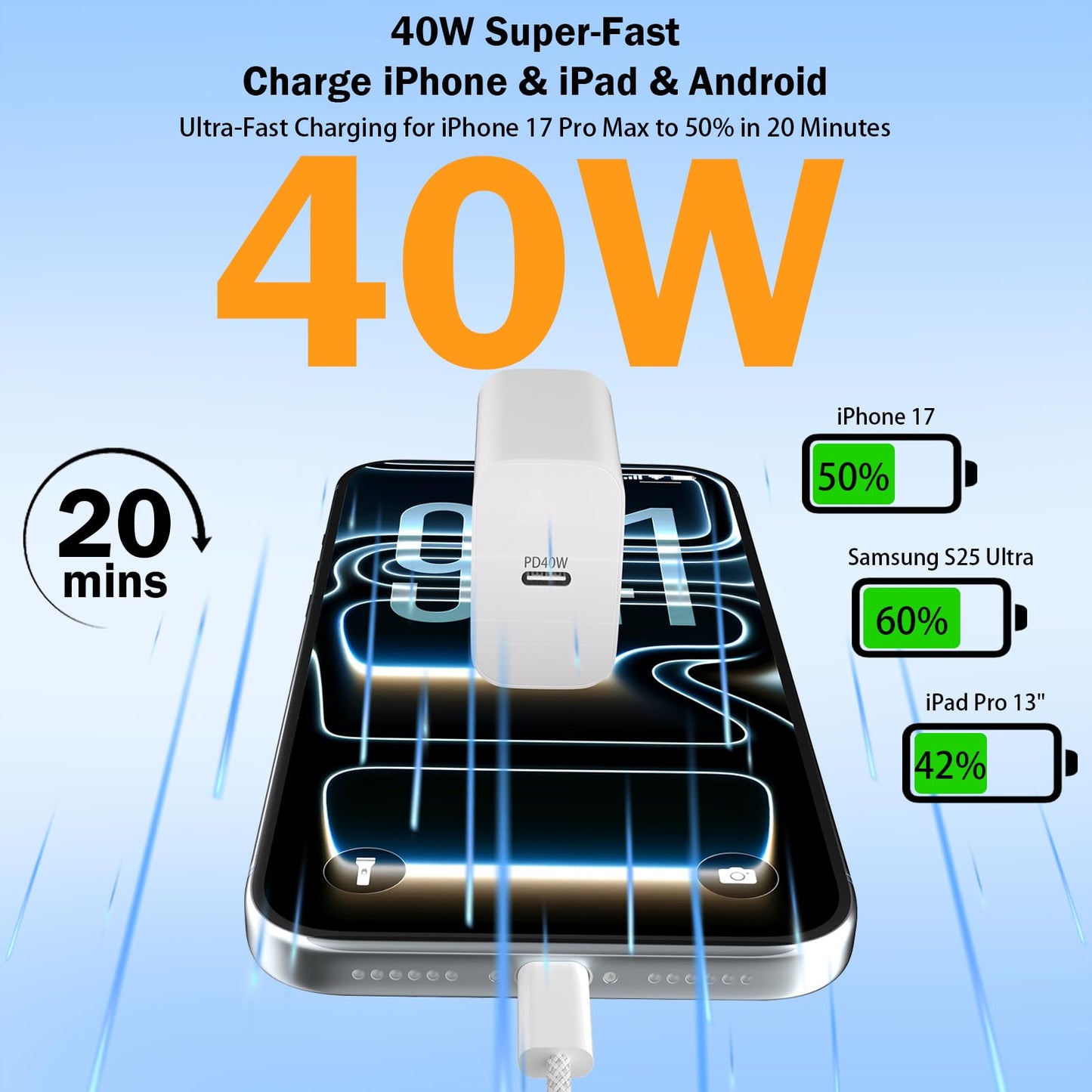 ELITEED 40W USB C Charger for iPhone 17/ Air/16/15 Pro Max, 2 Pack 10FT Type C Fast Charger Block & Cable, PD 3.0 Super Fast Charging for iPad Pro