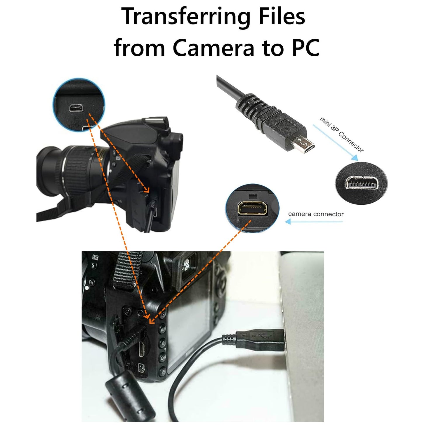 ienza Replacement USB PC Mac Photo Picture Transfer and Charge Cable Cord DMW-USBC1 for Panasonic Lumix Camera DMC-G7 ZS40 ZS50 TS30 SZ3 TZ8 TZ11 TZ15
