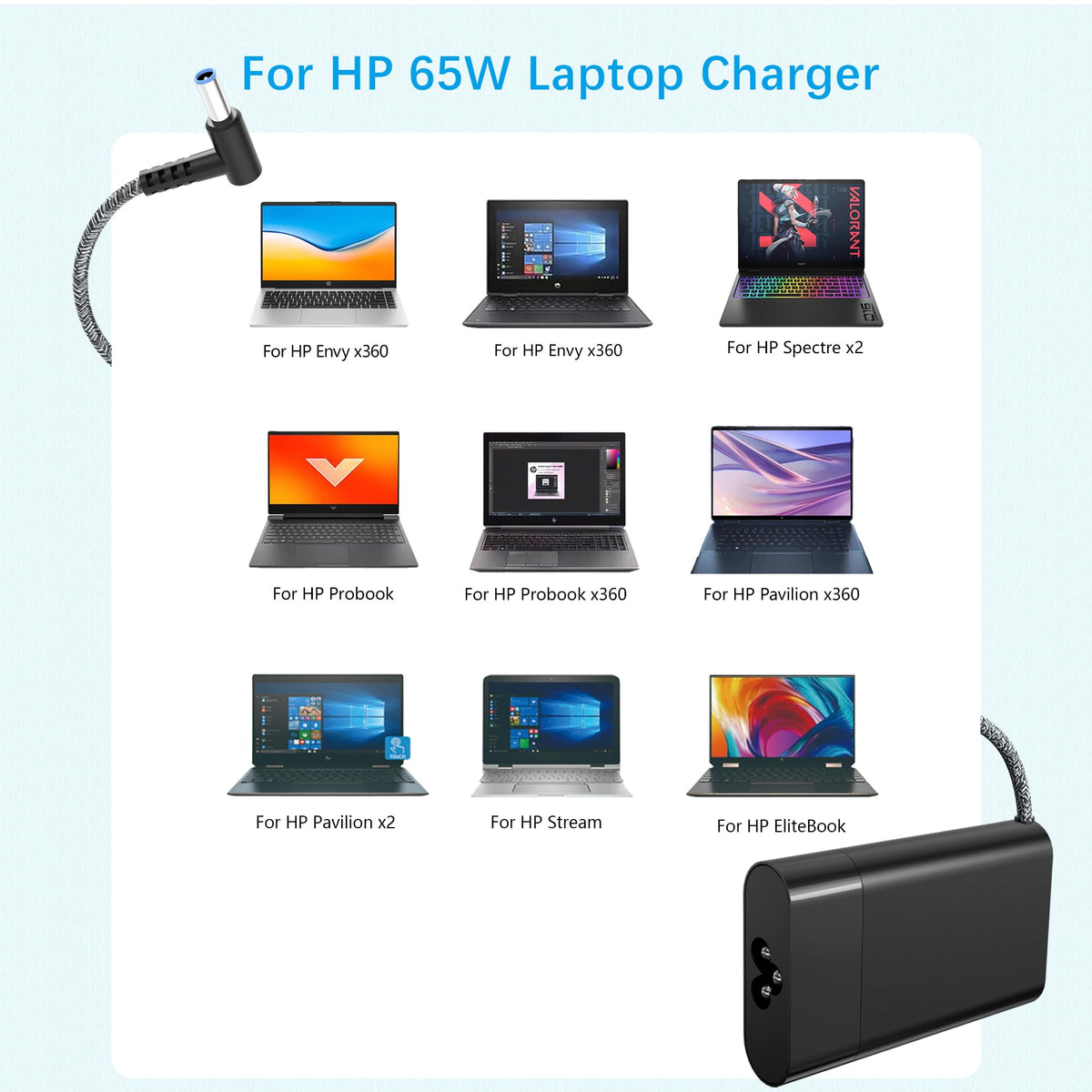 AYKLCZUU Slim 65W Laptop Charger for HP Envy x360,Spectre x360 13-4193nr 15-ap001nx 15t-ap000,ProBook x 360 11 450 650 640 G1 G2 G3 G4 G5 G6
