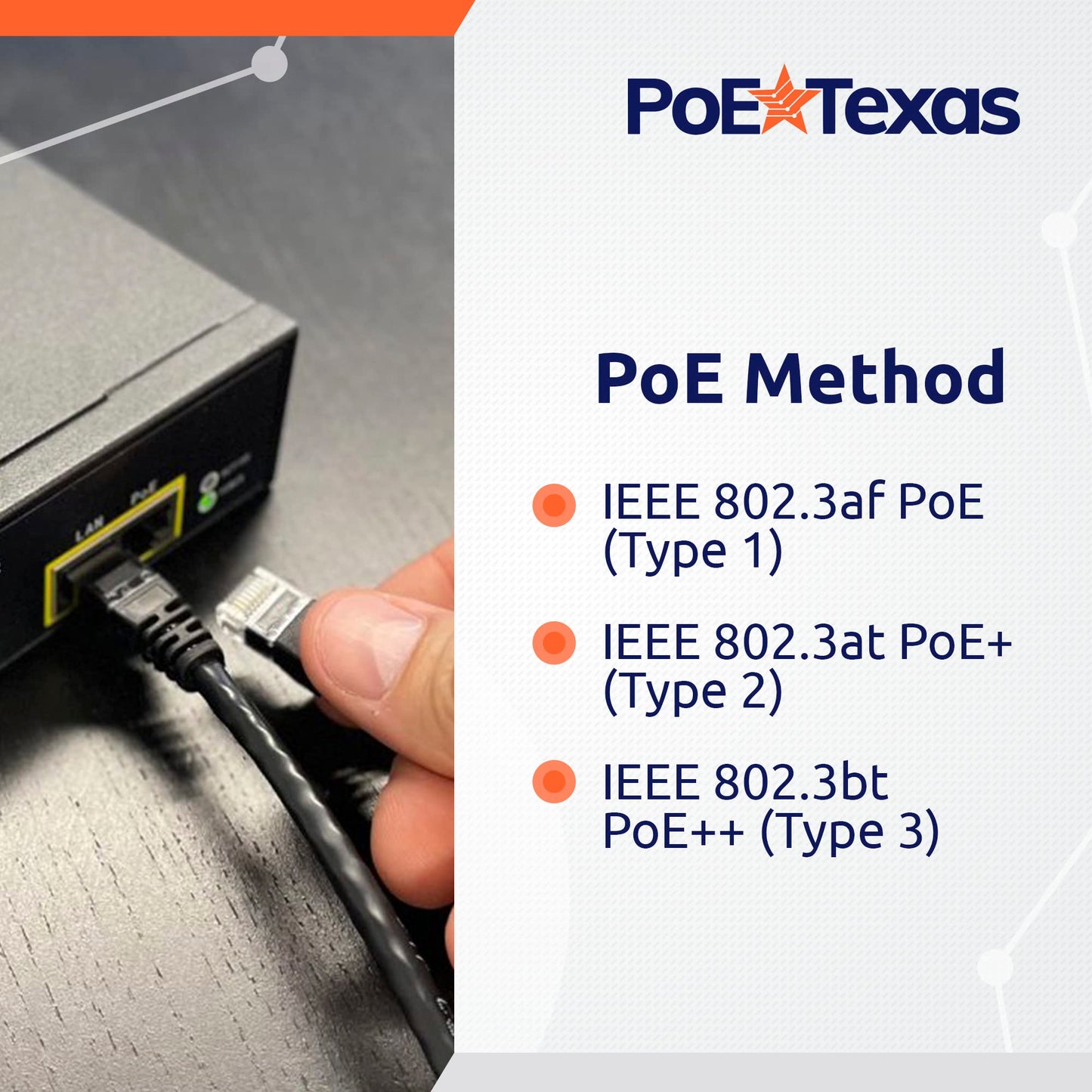 Poe Texas PoE Injector - 802.3bt PoE++ Single Port Power Over Ethernet Injector - Active PoE Adapter with 55V 95W Output - 10/100/1000 Gigabit Data