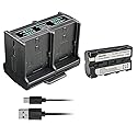 Kastar 1-Pack Battery and Quadruple Charger Compatible with Sony CCD-TRV81 CCD-TRV815 CCD-TRV82 CCD-TRV85 CCD-TRV86 CCD-TRV87 CCD-TRV88 CCD-TRV90