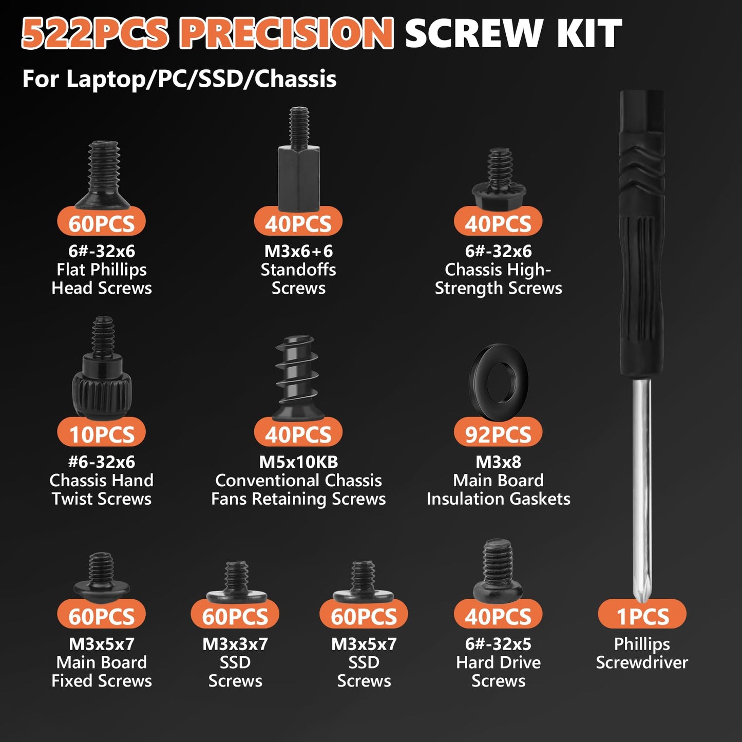 Kalote 522PCS Computer Screw Kit, Carbon Steel Rust-Resistant Laptop PC Screws Assortment Set with M.2 SSD Screws, Motherboard Standoffs, HDD Case Fan