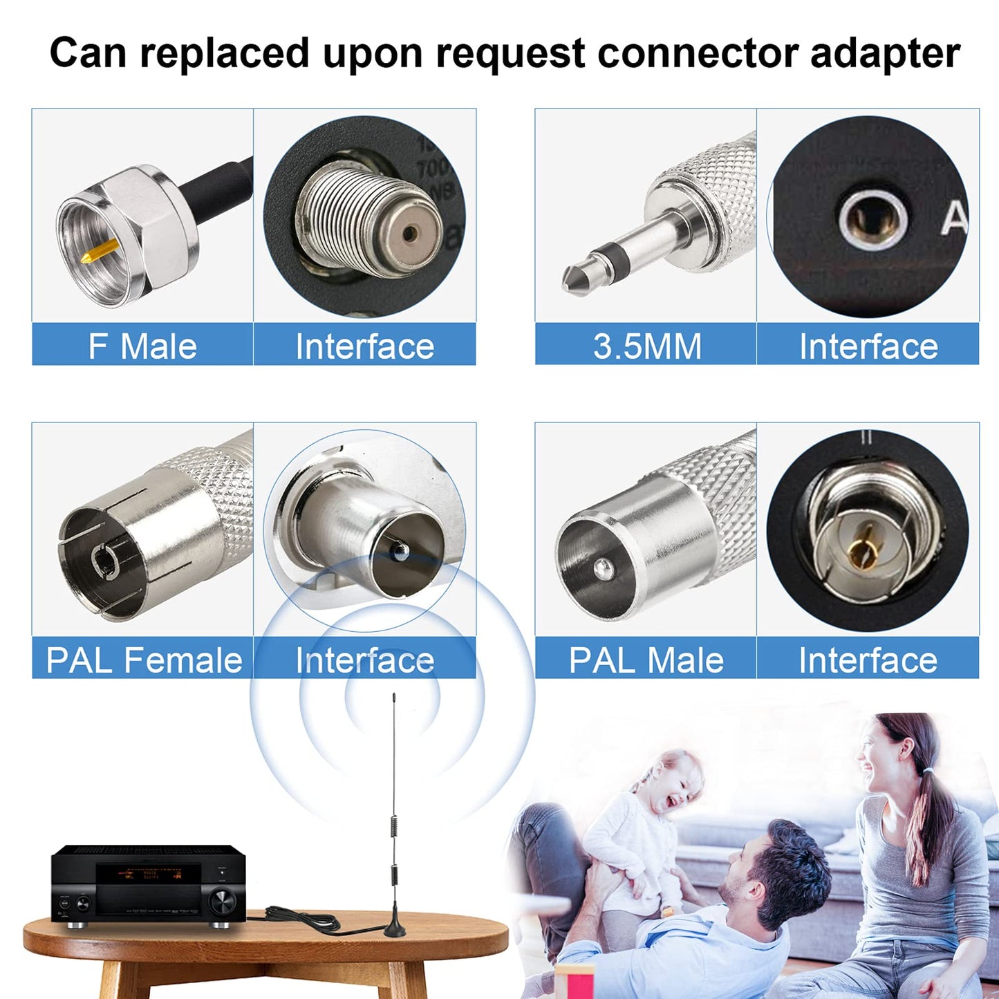 Bingfu FM Radio Antenna Magnetic Base for Pioneer Onkyo Yamaha Marantz Sherwood Indoor Digital HD FM Radio Bluetooth Home Stereo Receiver AV Audio
