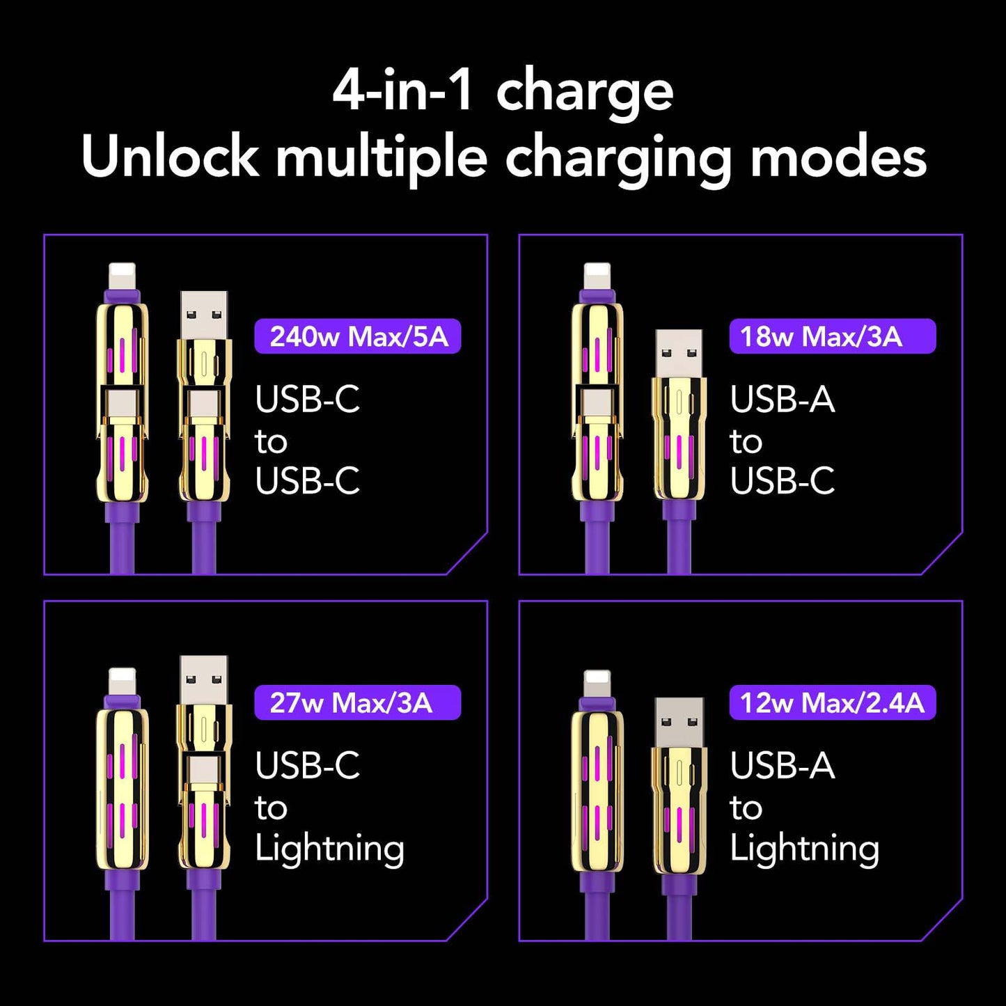 MFish 4-in-1 Coiled Universal Charging Cable with Carrying Case, 240W Max Fast Charger Cord, USB-A, Dual USB-C & Lighting, for iPhone 17/16/15/14