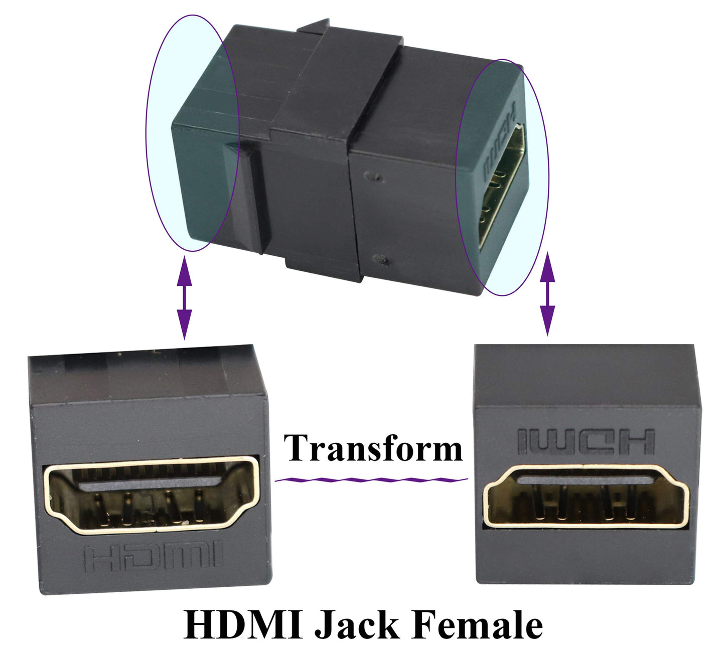 AAOTOKK HDMI Keystone Coupler, Gold Plated HDMI Keystone Jack Insert Female to Female 3D 4K Coupler Adapter for Wall Plate (Black/5 Pack)