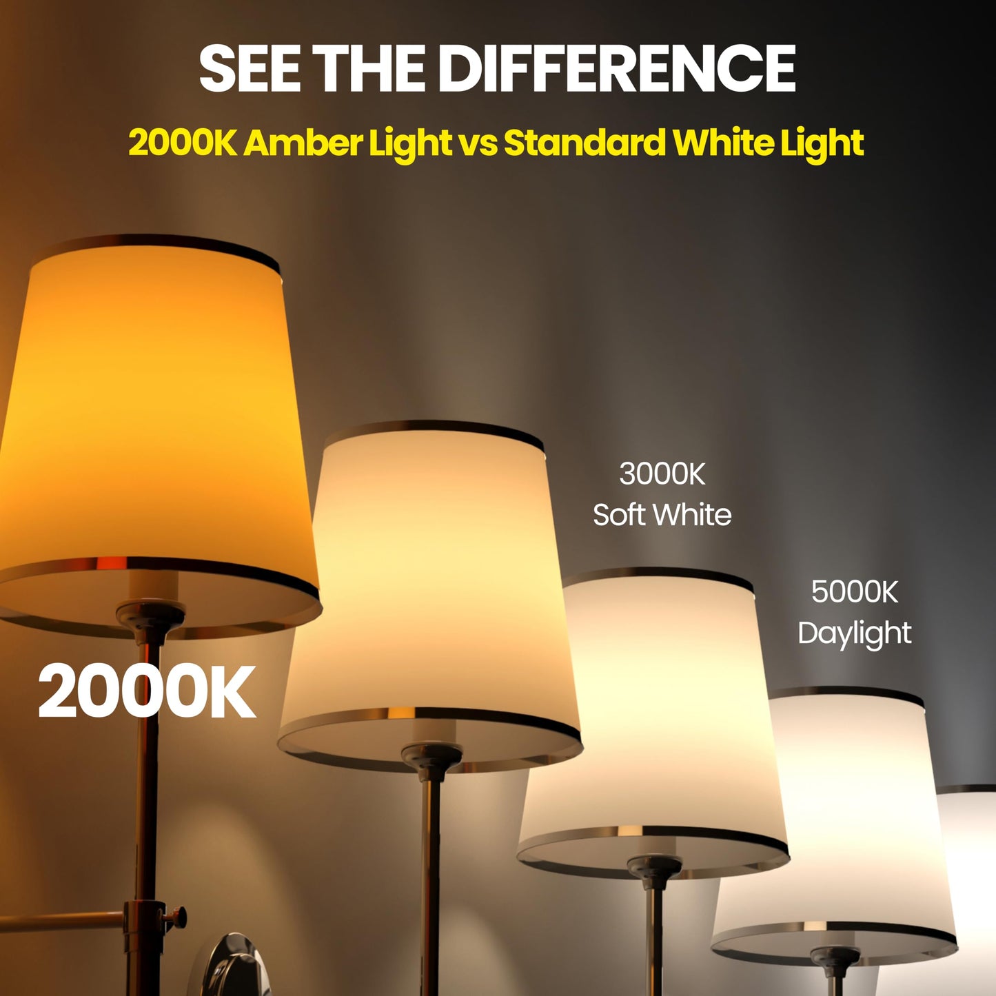 LafoHome TimelessGlow 12 Pack Dimmable B11 LED Candelabra Bulb 3W 25W Equivalent Warm Amber 2000K E12 Base CRI80 Amber Glass Spiral Filament ETL FCC
