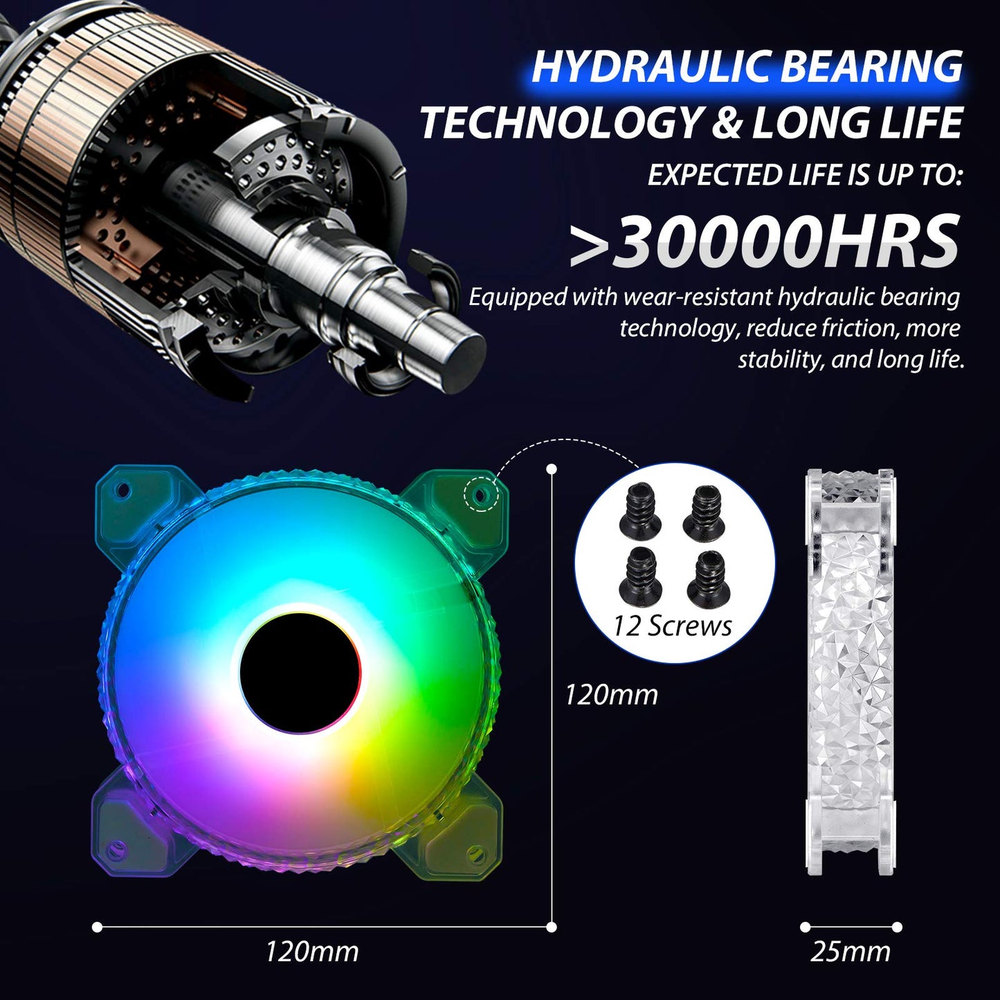 3 Pack RGB Case Fans,120mm Ultra-Quiet RGB Chassis Cooling Fans,Equiped with Remote Control Hub,5V ARGB Sync,Speed Adjustable Colorful Cooler,Crystal